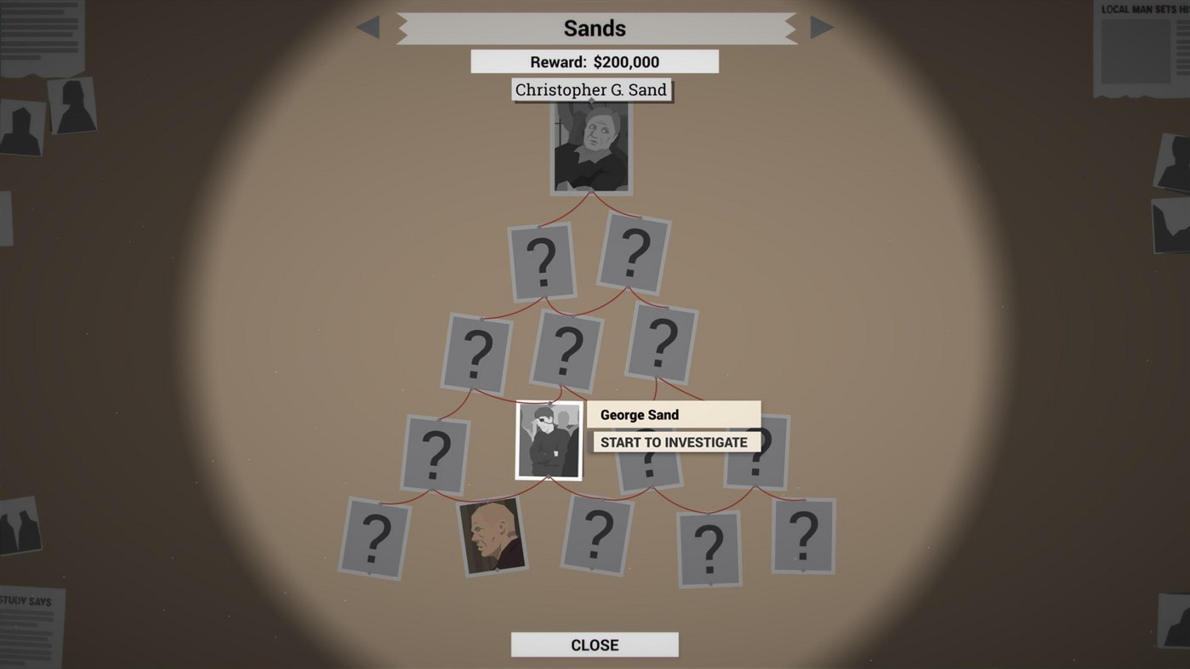 Diagram przedstawia Christophera G. Sanda, George'a Sanda i znaki zapytania.