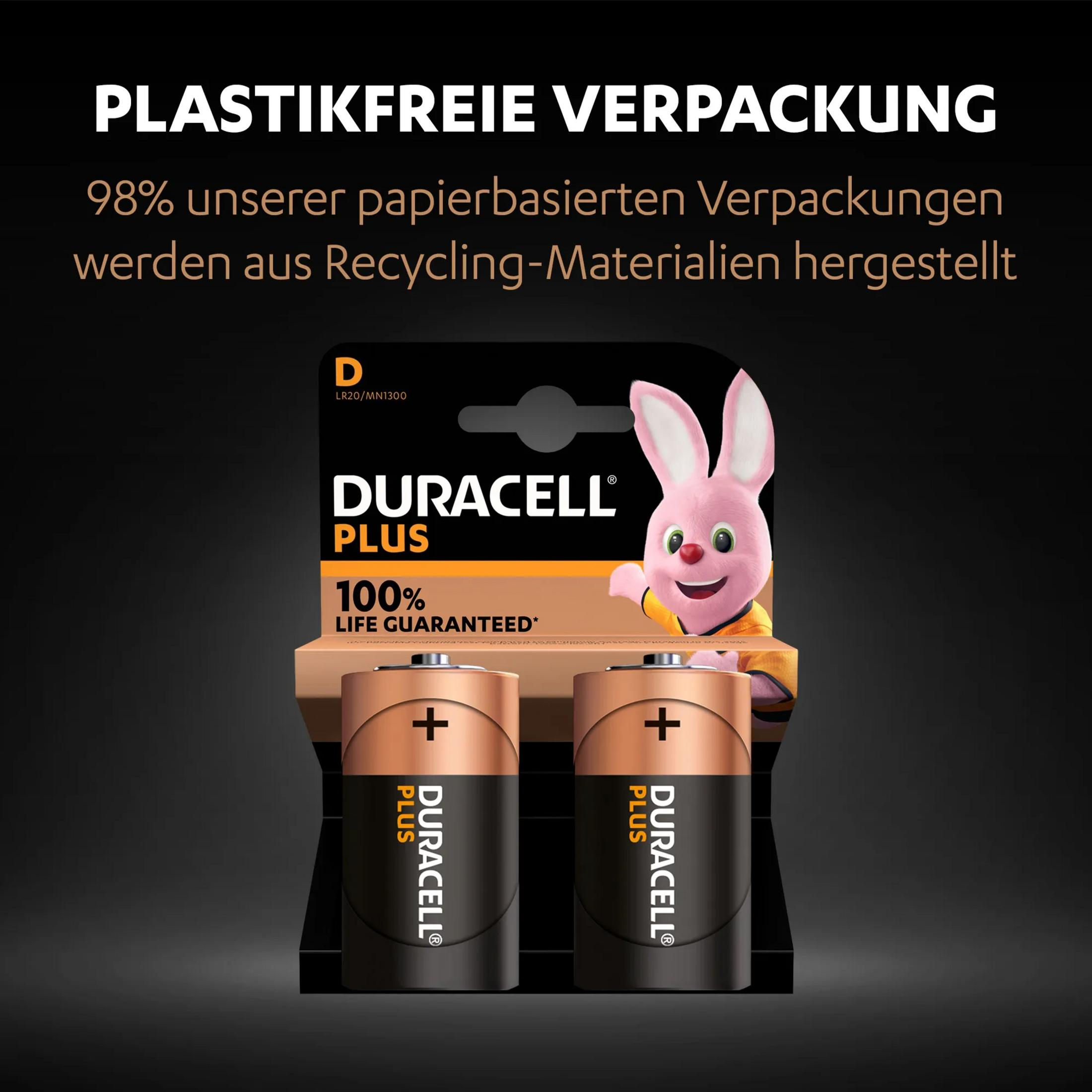 Baterie Duracell Plus z różowym króliczkiem i tekstem o opakowaniu bez plastiku.