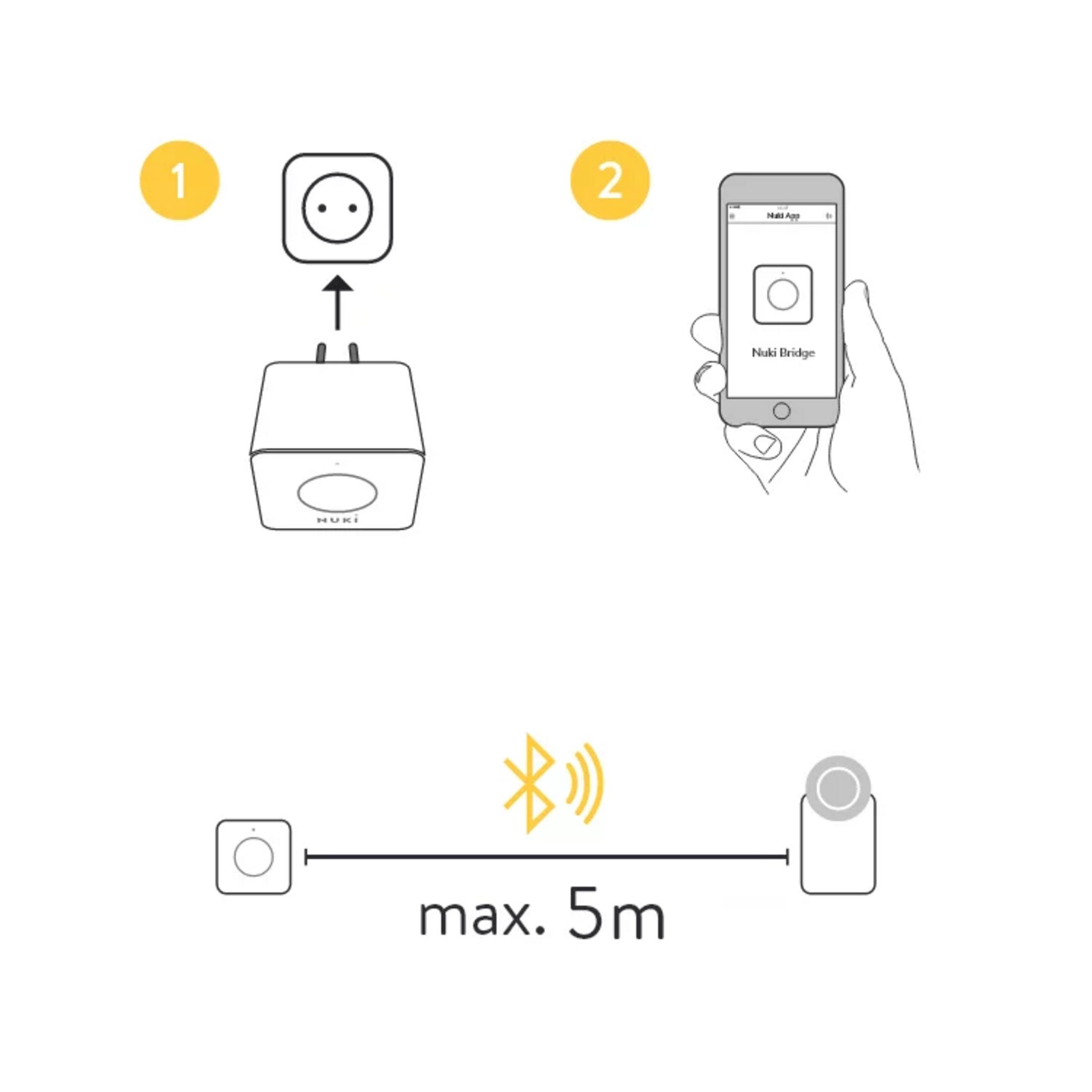 Schritt 1: Ein Nuki-Gerät in Steckdose stecken. Schritt 2: Nuki App auf Smartphone.