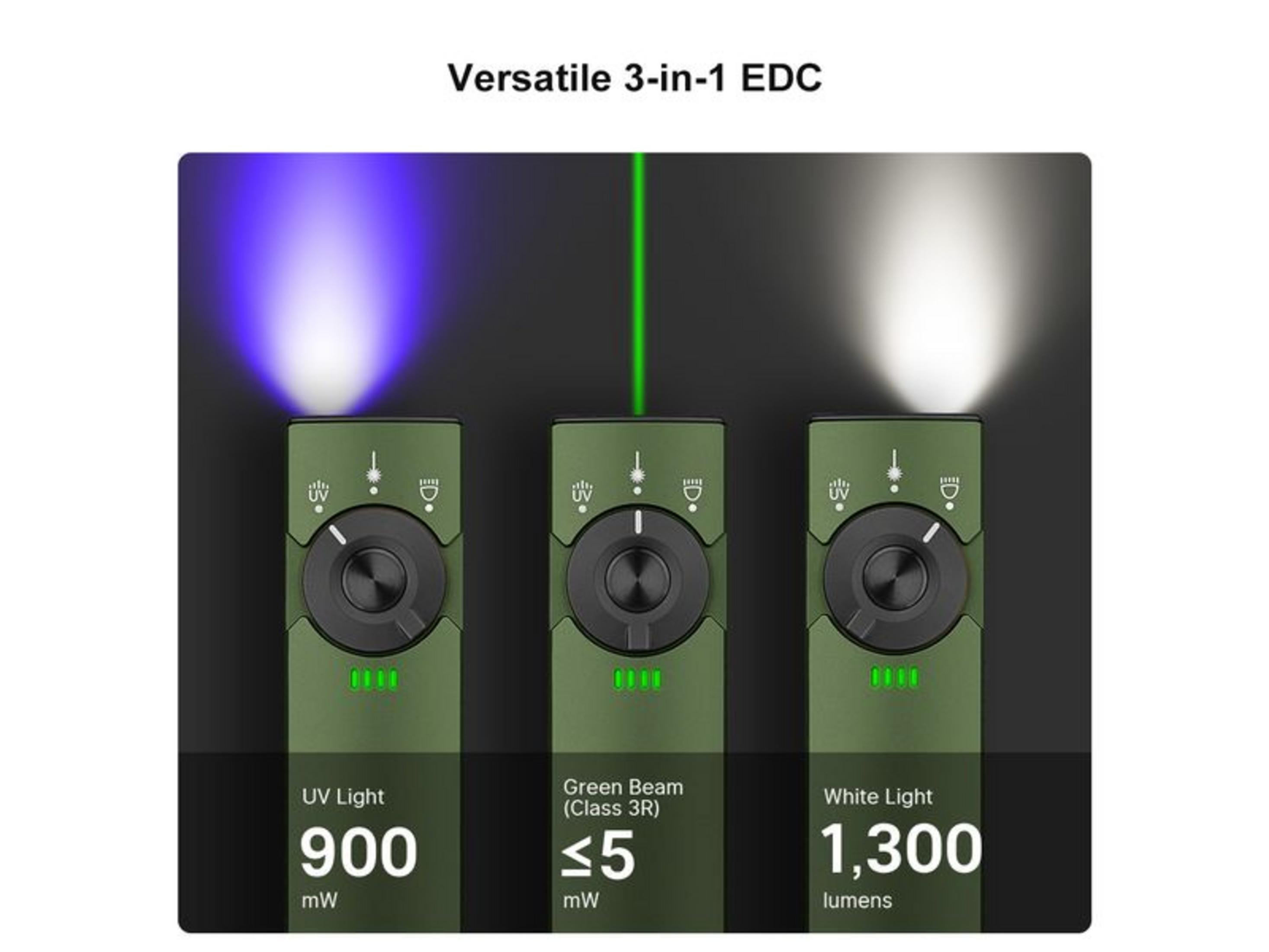 Tres linternas mostrando luz UV, verde y blanca. Son verdes con controles negros.