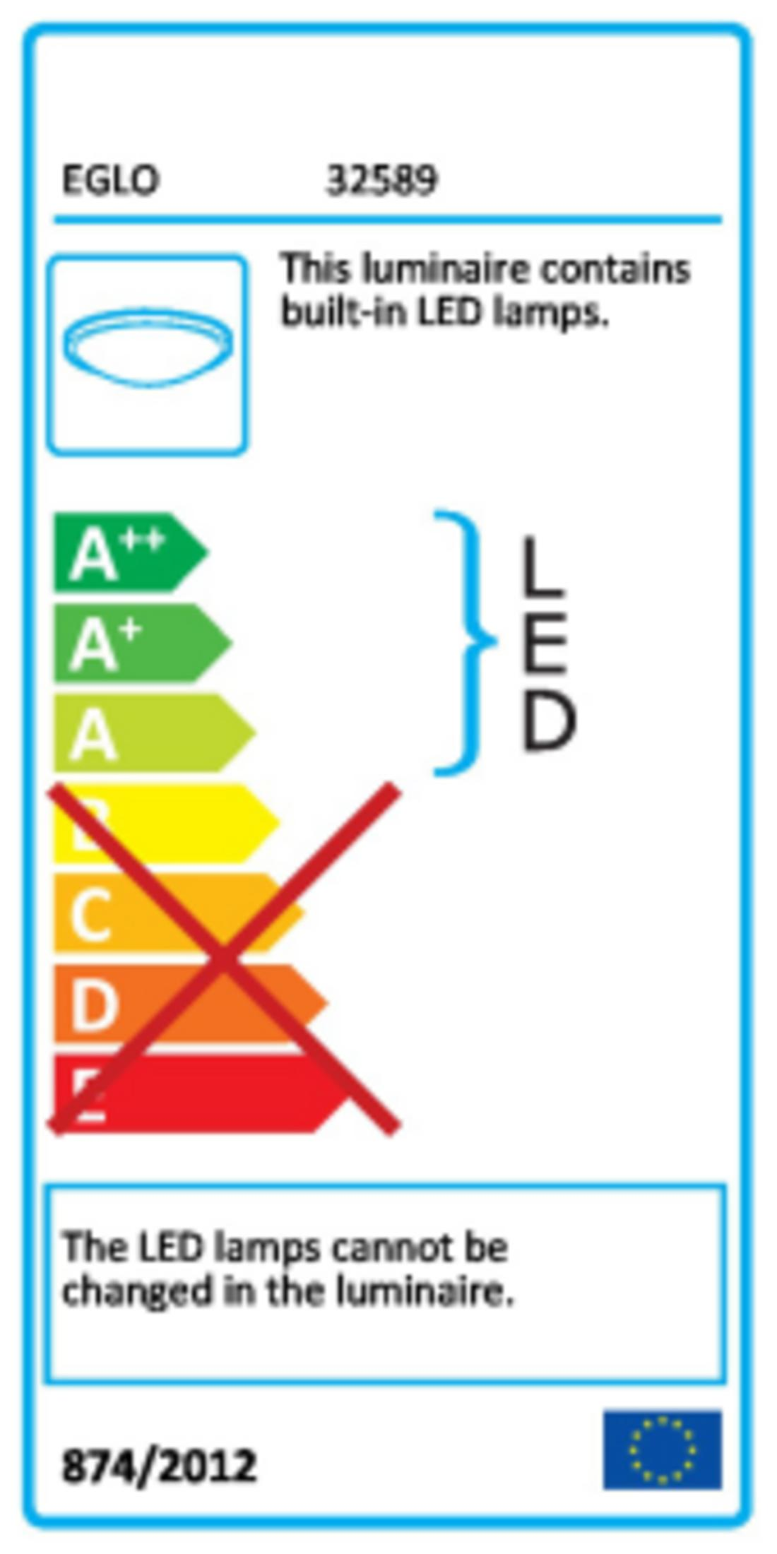 Energieeffizienzlabel für Leuchten mit integrierten LEDs. Klasse A++ bis D.