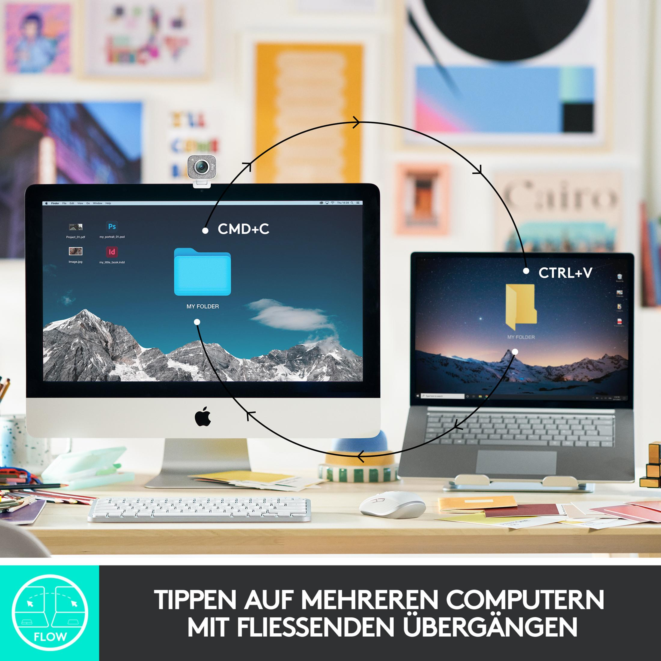 Dwa komputery pokazują transfer plików: CMD+C na iMac, CTRL+V na laptopie.