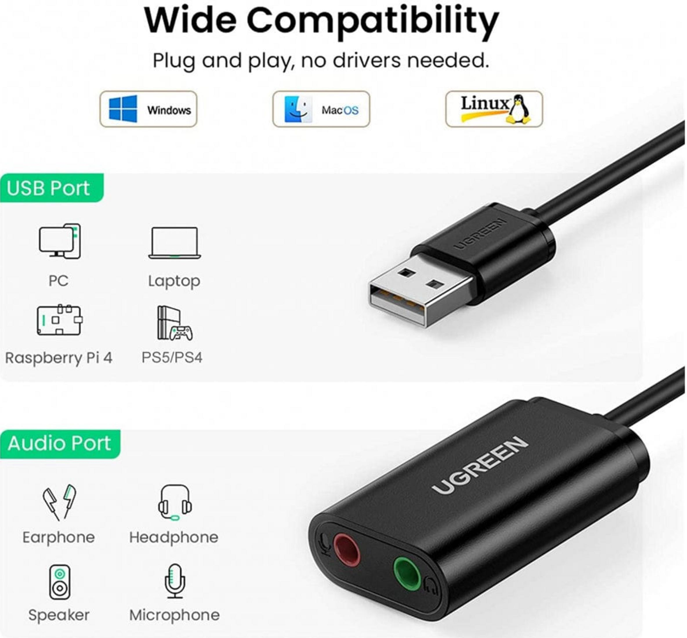 Ein schwarzer USB-Audioadapter von UGREEN mit Anschlusssymbolen für PC, Laptop, PS5/PS4.