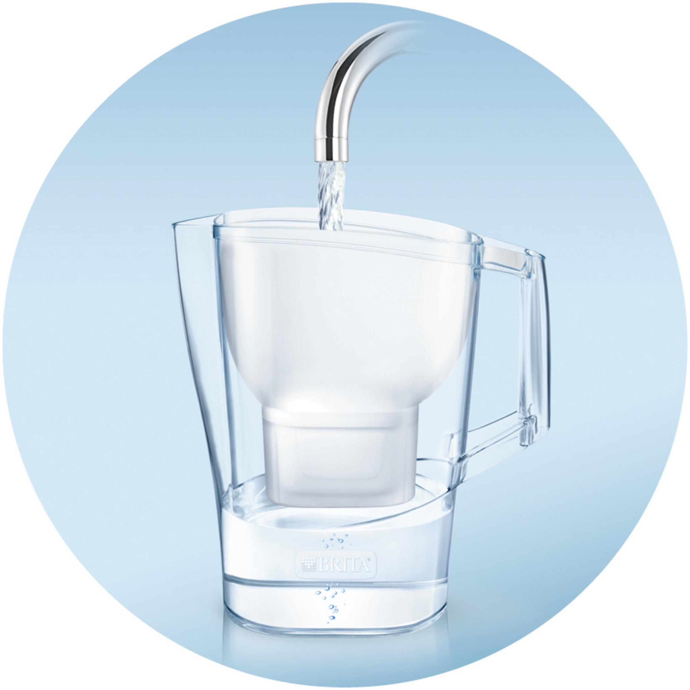 Water flows from a faucet into a clear water filter pitcher.