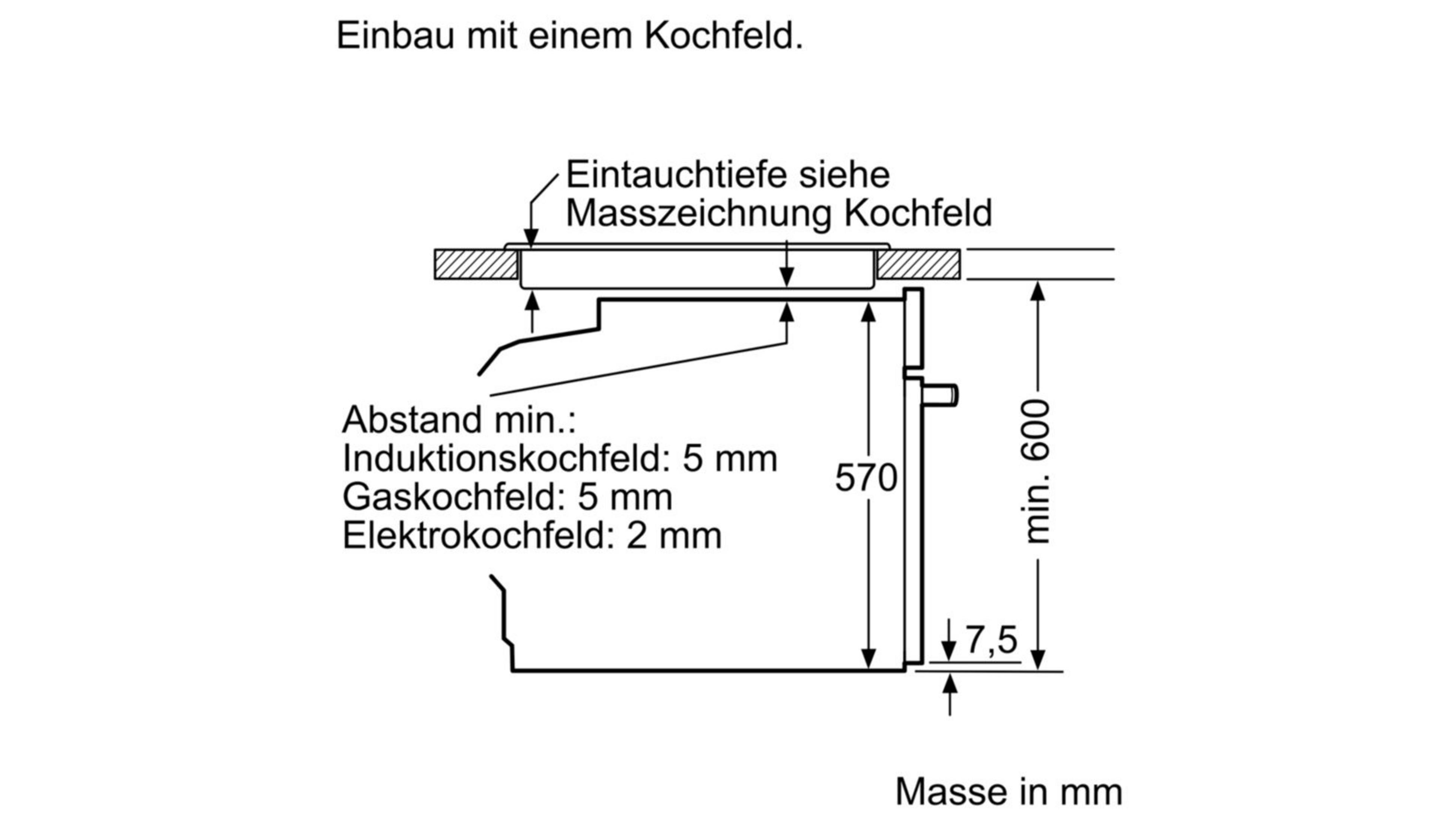 Technische Zeichnung eines Kochfeldeinbaus mit Maßen.