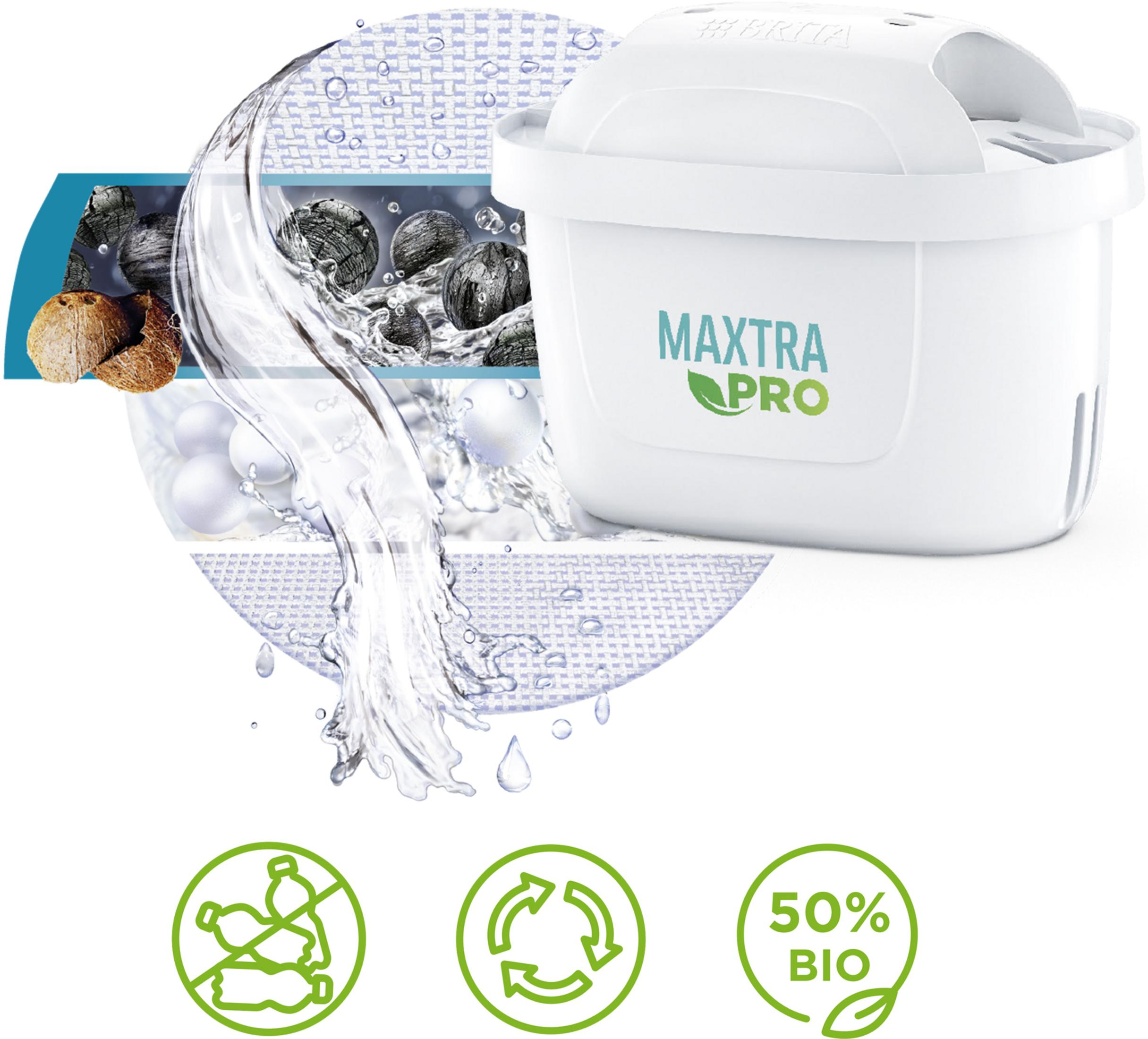 Een wit waterfilter met Maxtra Pro, kokosnoot, kool en iconen.