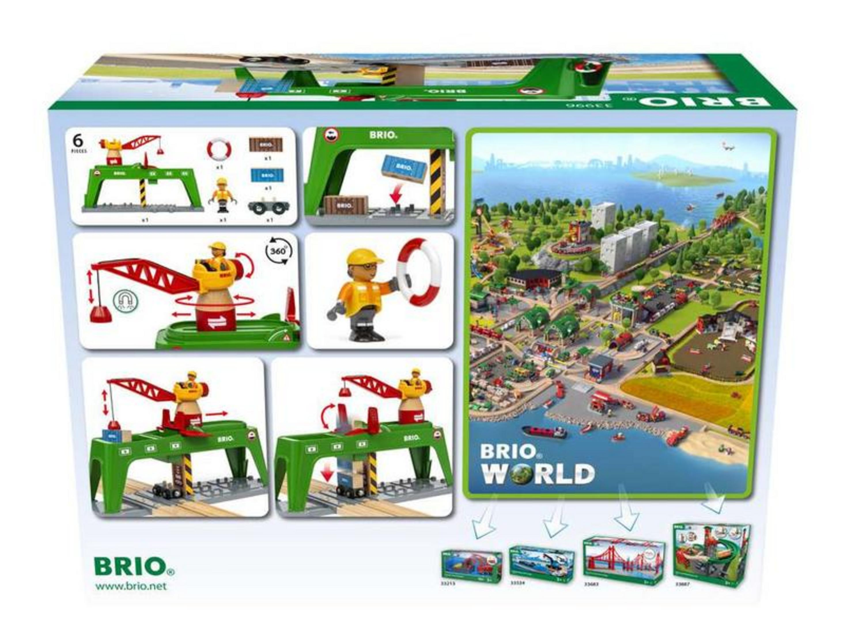 Opakowanie zabawek BRIO z pociągami, dźwigami i miejskim krajobrazem.