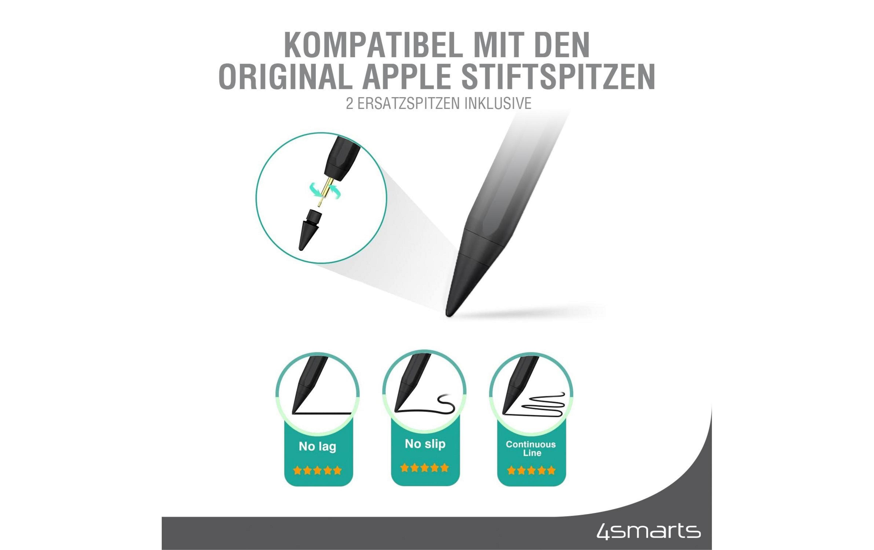 Stylus mit Ersatzspitzen: kein Lag, kein Rutschen, durchgehende Linie.