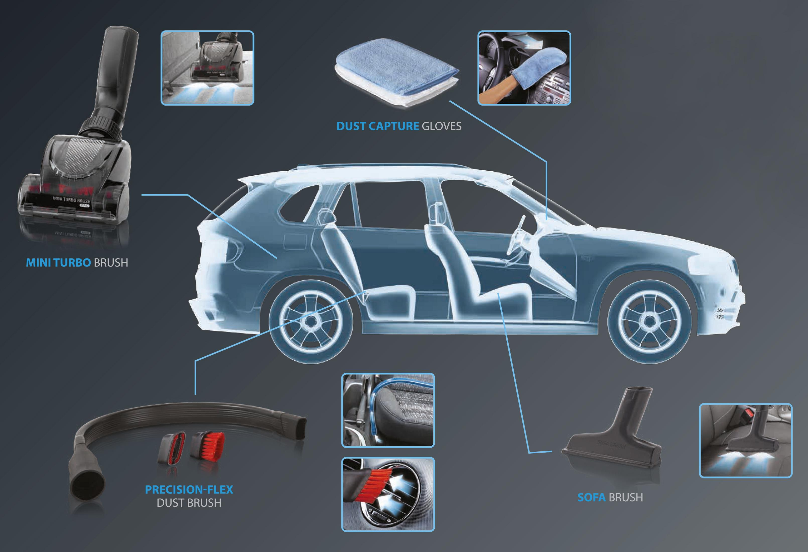 Illustrazione di accessori per la pulizia degli interni auto.