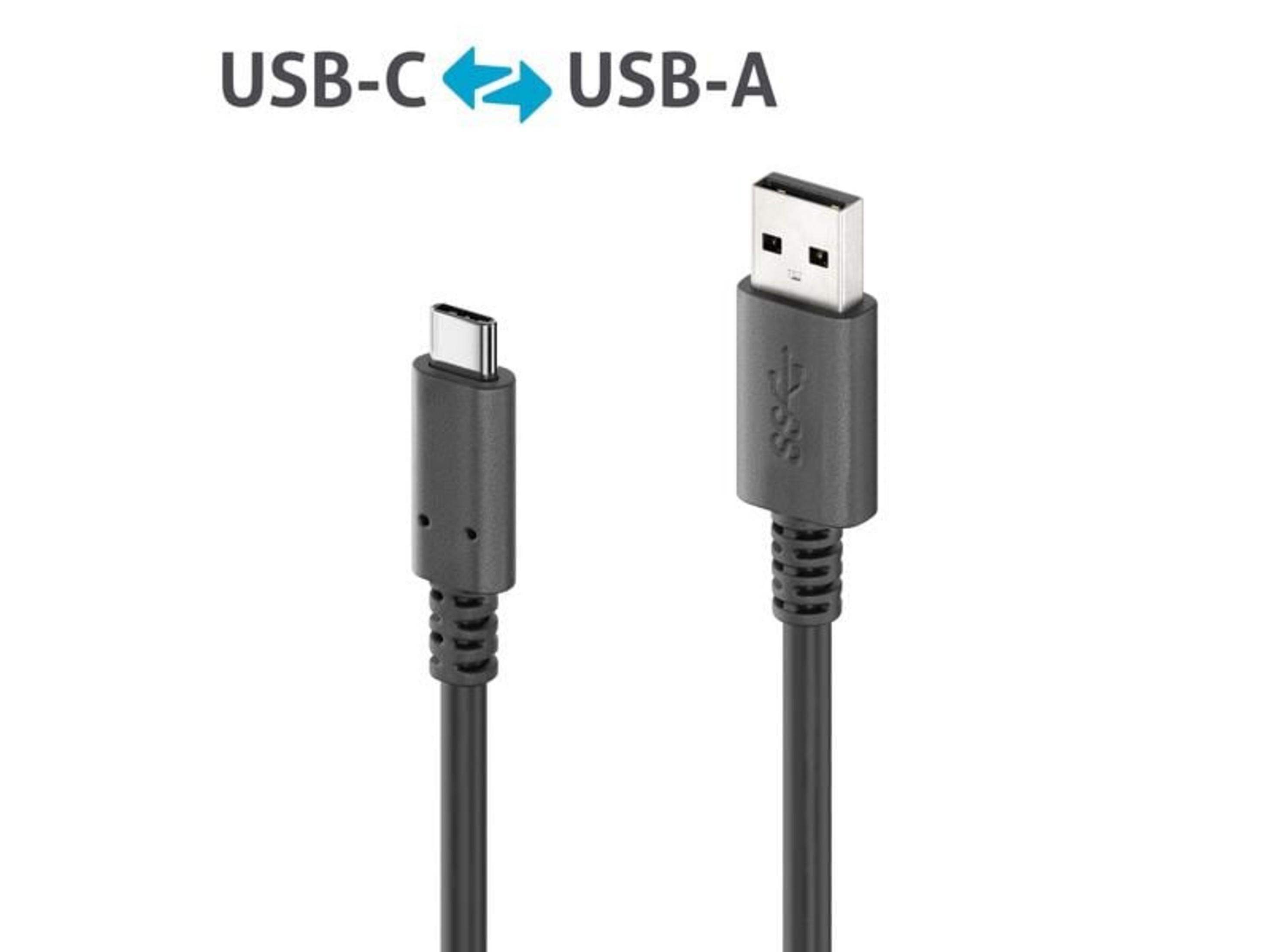 Un connettore per cavo USB-C e uno USB-A uno accanto all'altro.
