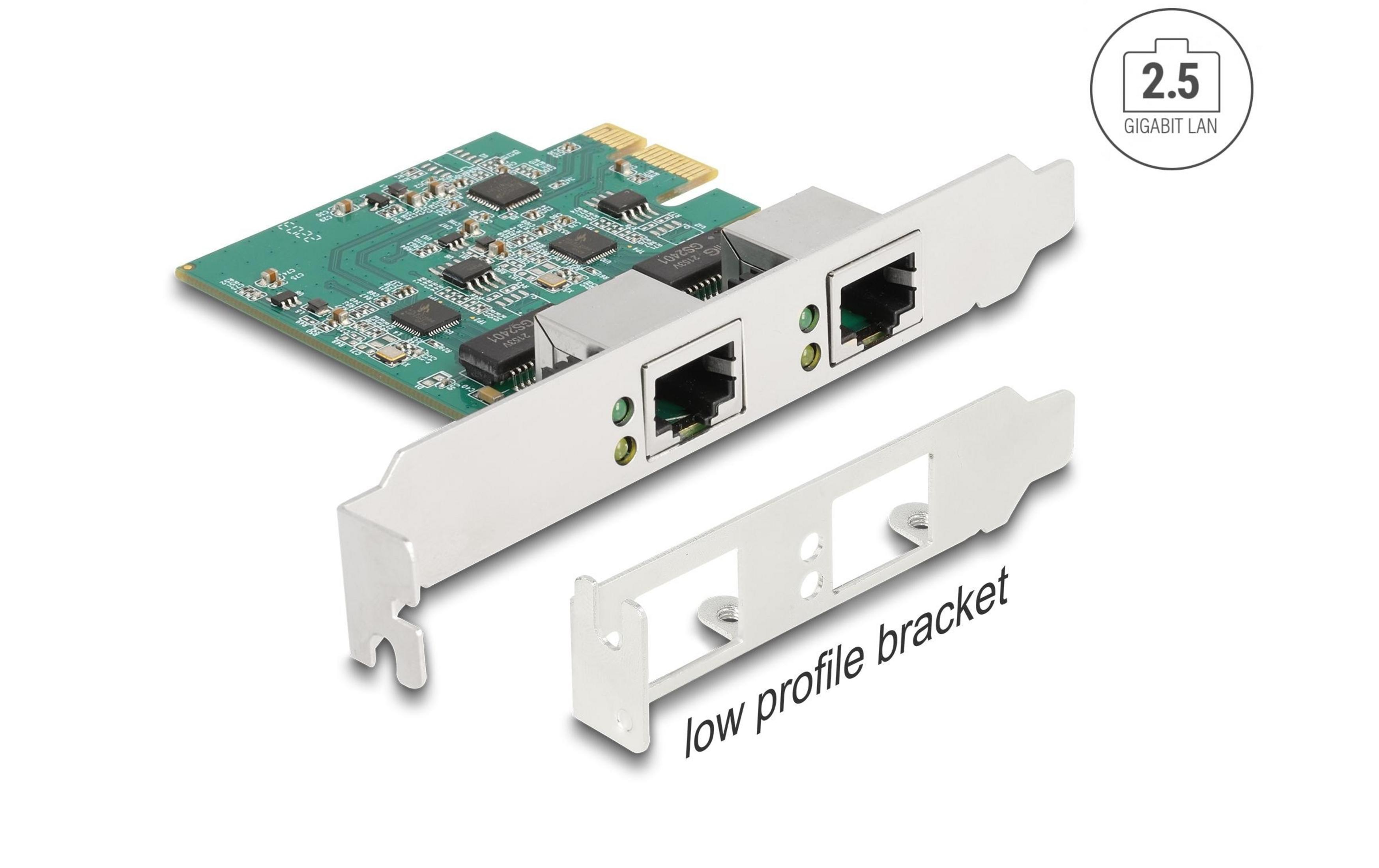 Netzwerkkarte mit zwei Ethernet-Ports und einem Low-Profile-Bracket.