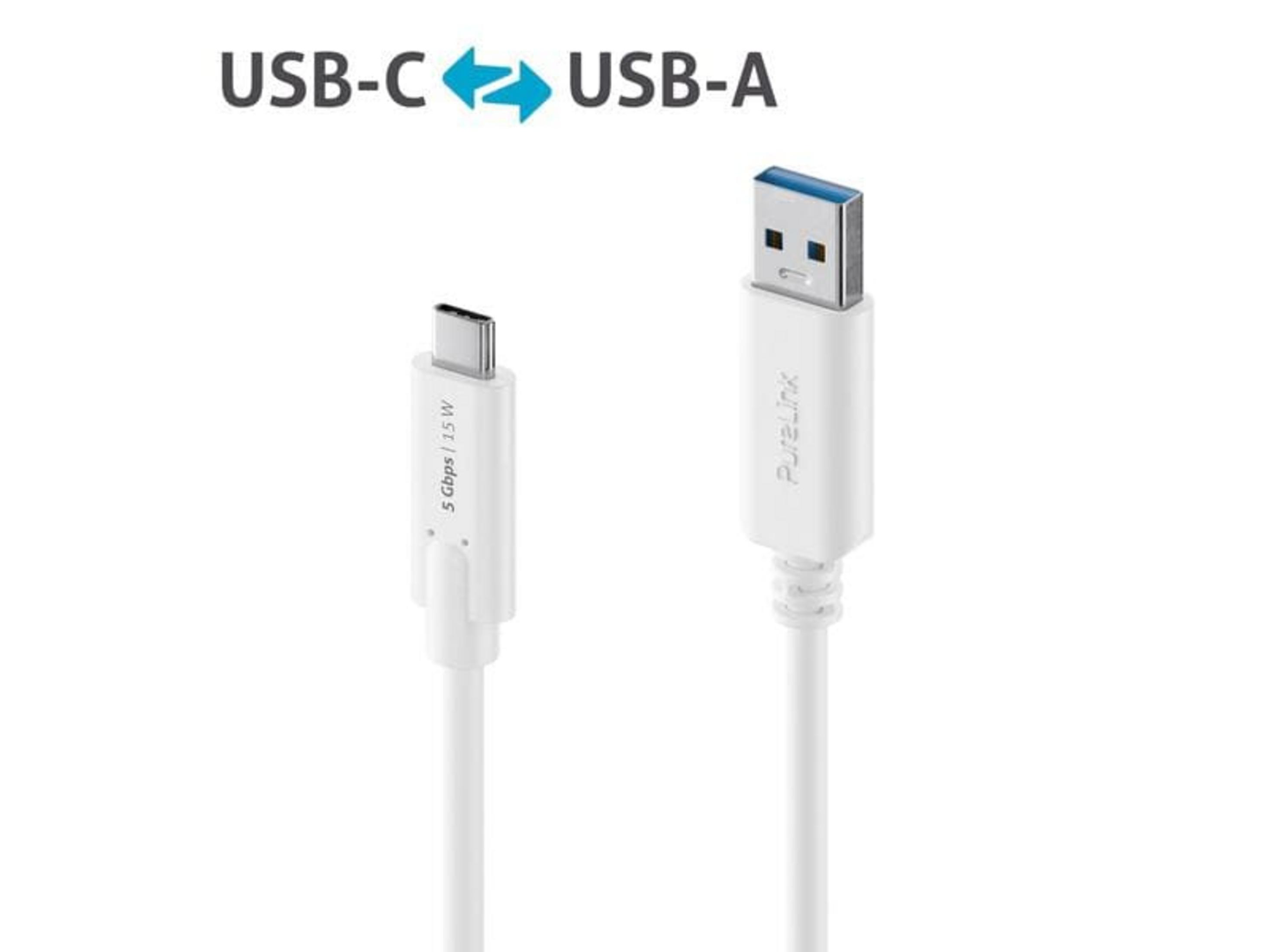 Białe złącza kablowe USB-C i USB-A z etykietami.