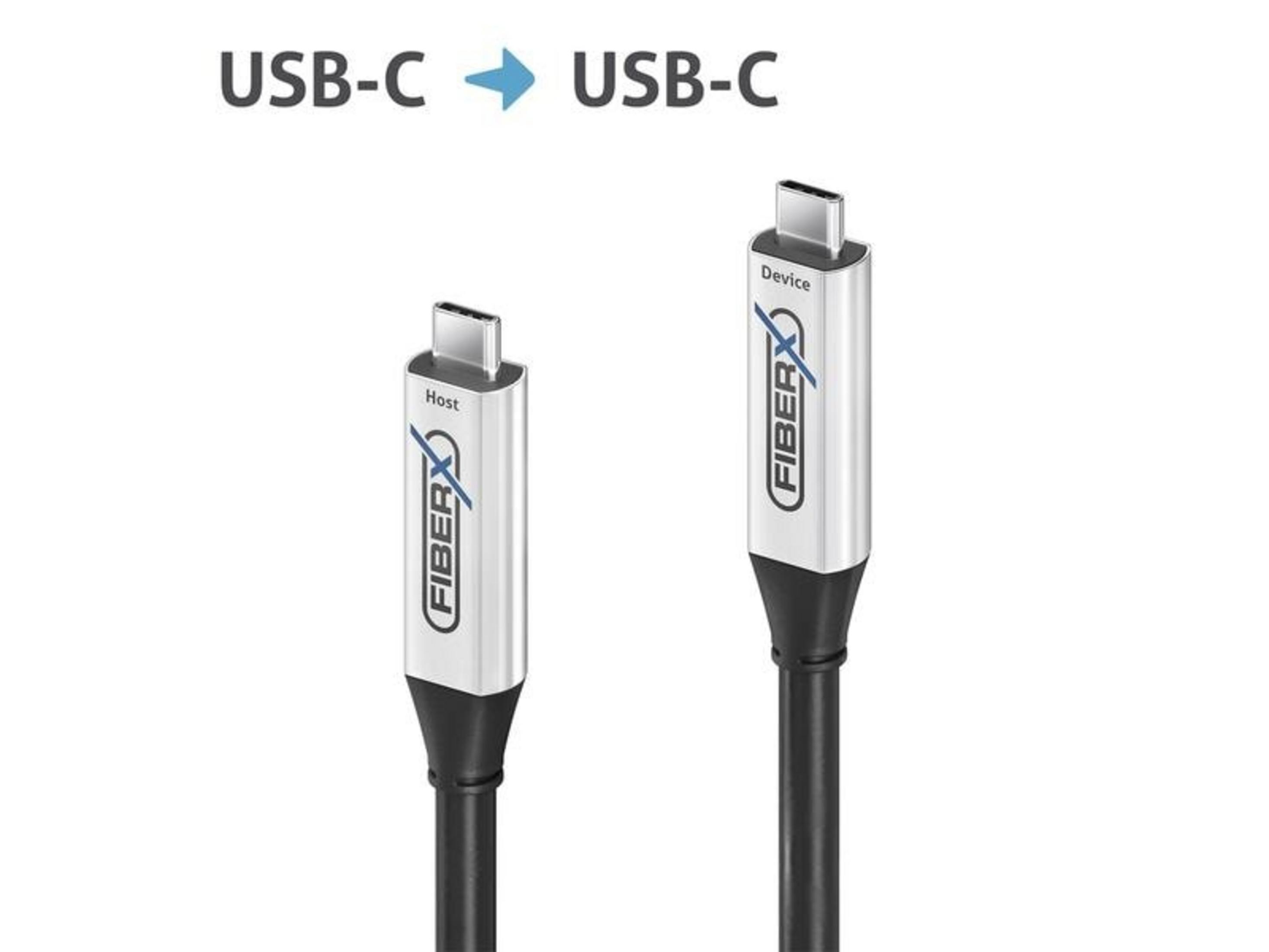 Due connettori cavo USB-C, uno etichettato Host, entrambi con logo FIBERX.