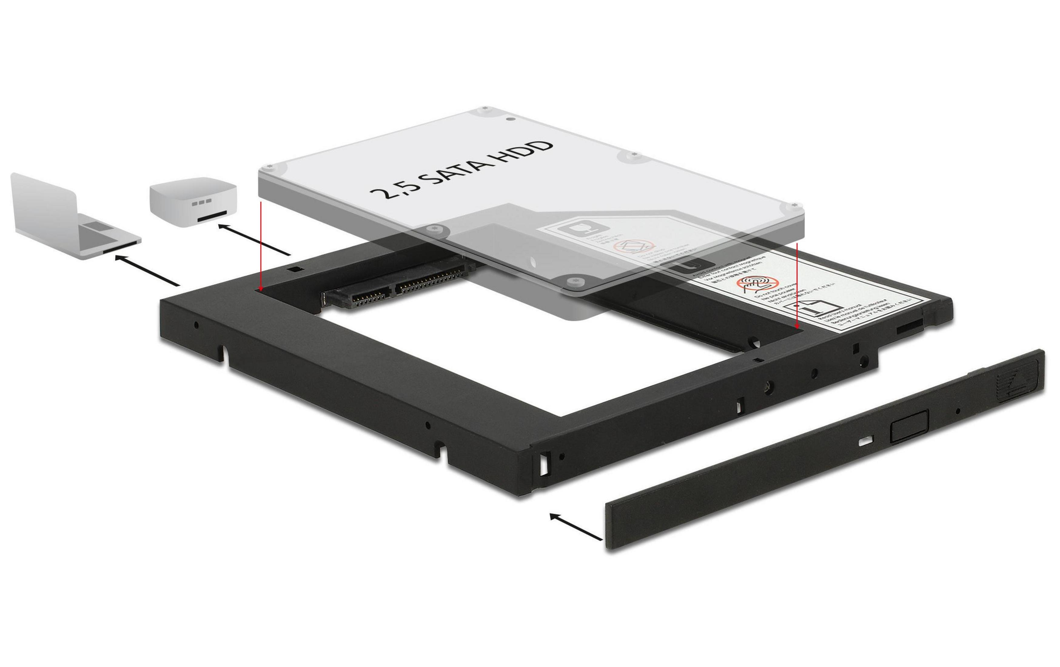 Ein 2,5-Zoll-SATA-HDD-Einbaurahmen mit Laptop und externem Gerät.