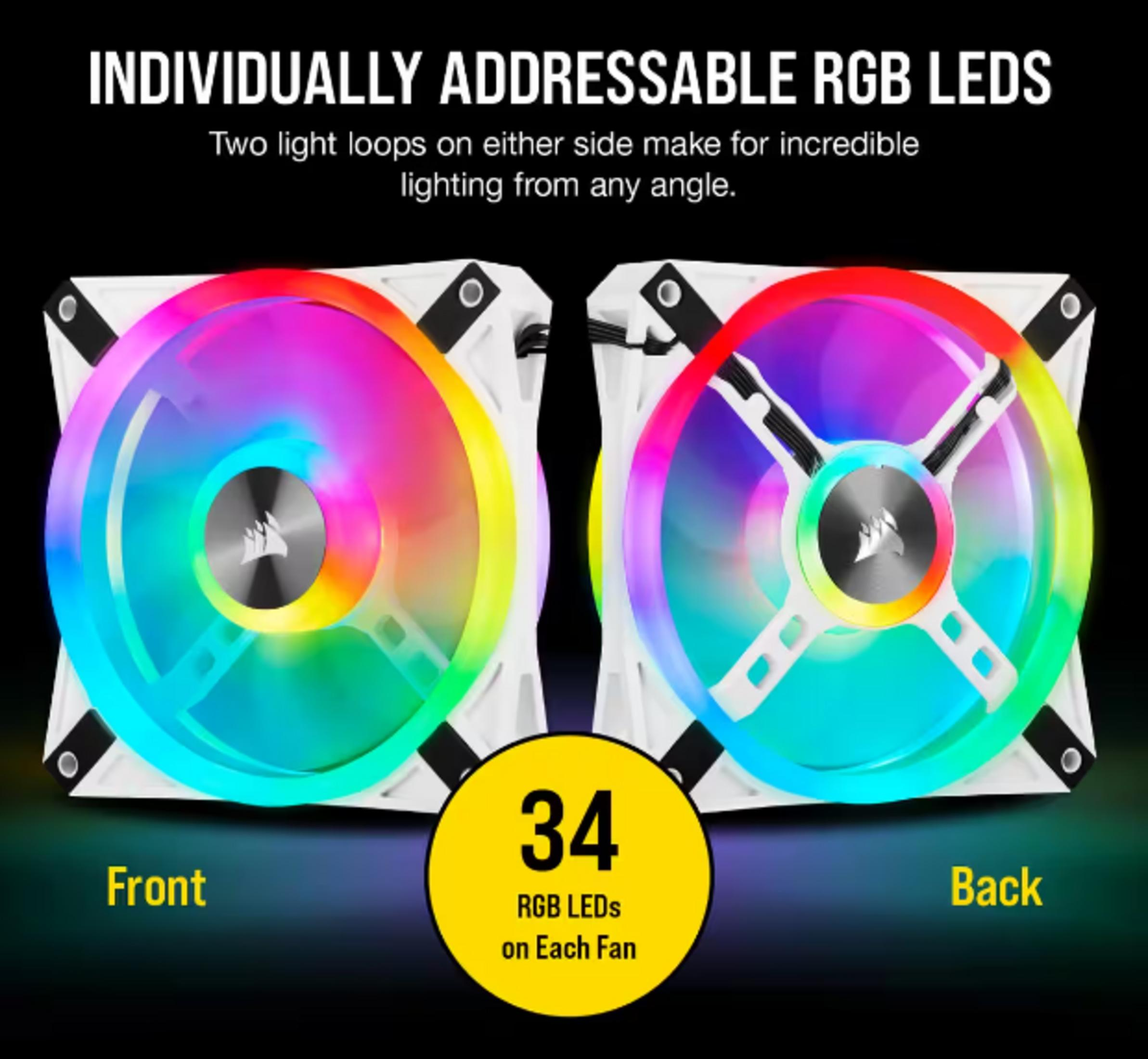 Zwei weiße Lüfter mit RGB-Beleuchtung, 34 LEDs pro Lüfter.