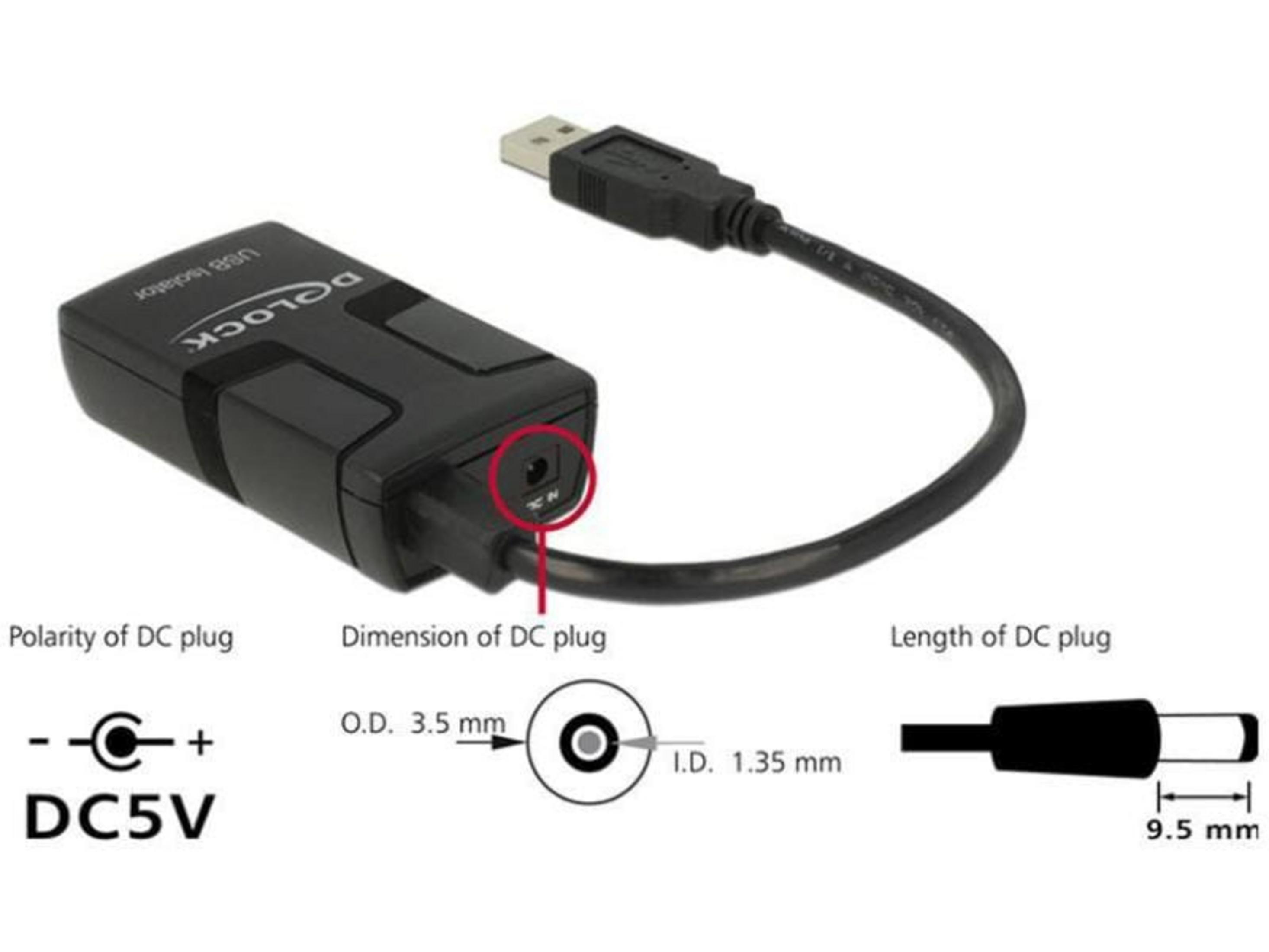 USB-Isolator mit DC-Steckermaßen: 3,5mm Außendurchmesser, 1,35mm Innendurchmesser, 9,5mm Länge.