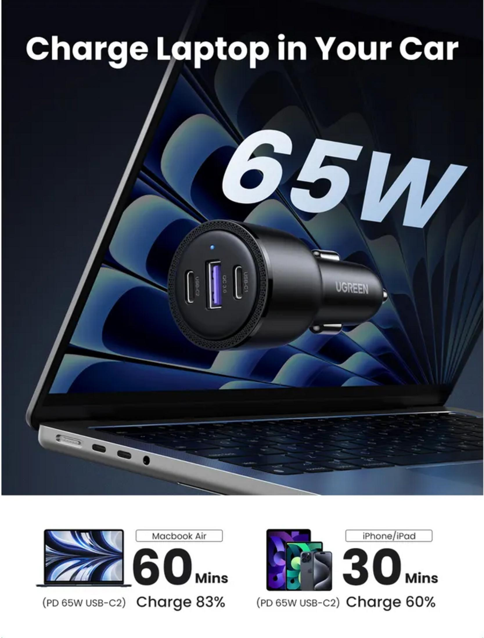 65W autolader voor laptops en mobiele apparaten.