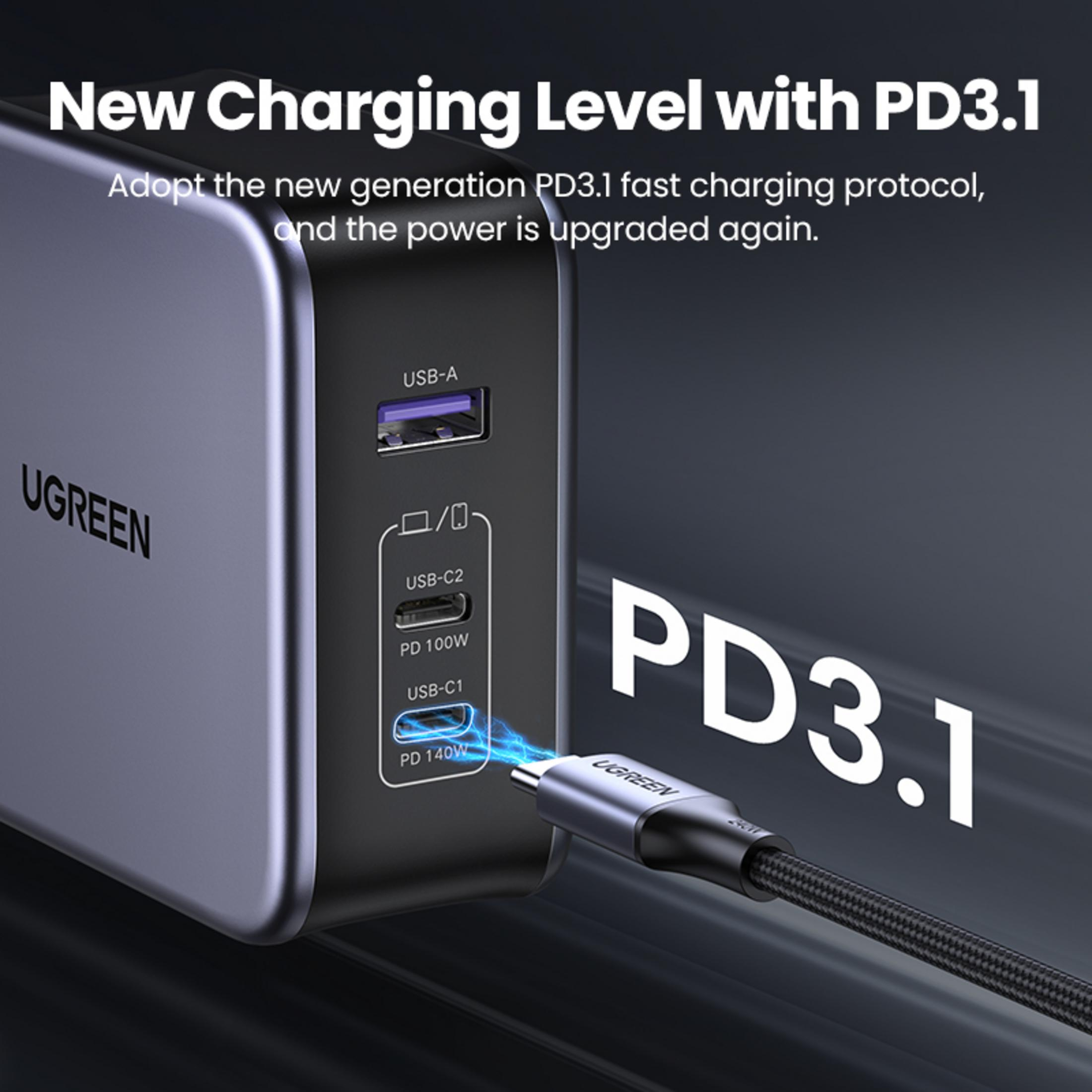 UGREEN PD3.1 şarj cihazı, USB-A ve iki USB-C bağlantı noktası.