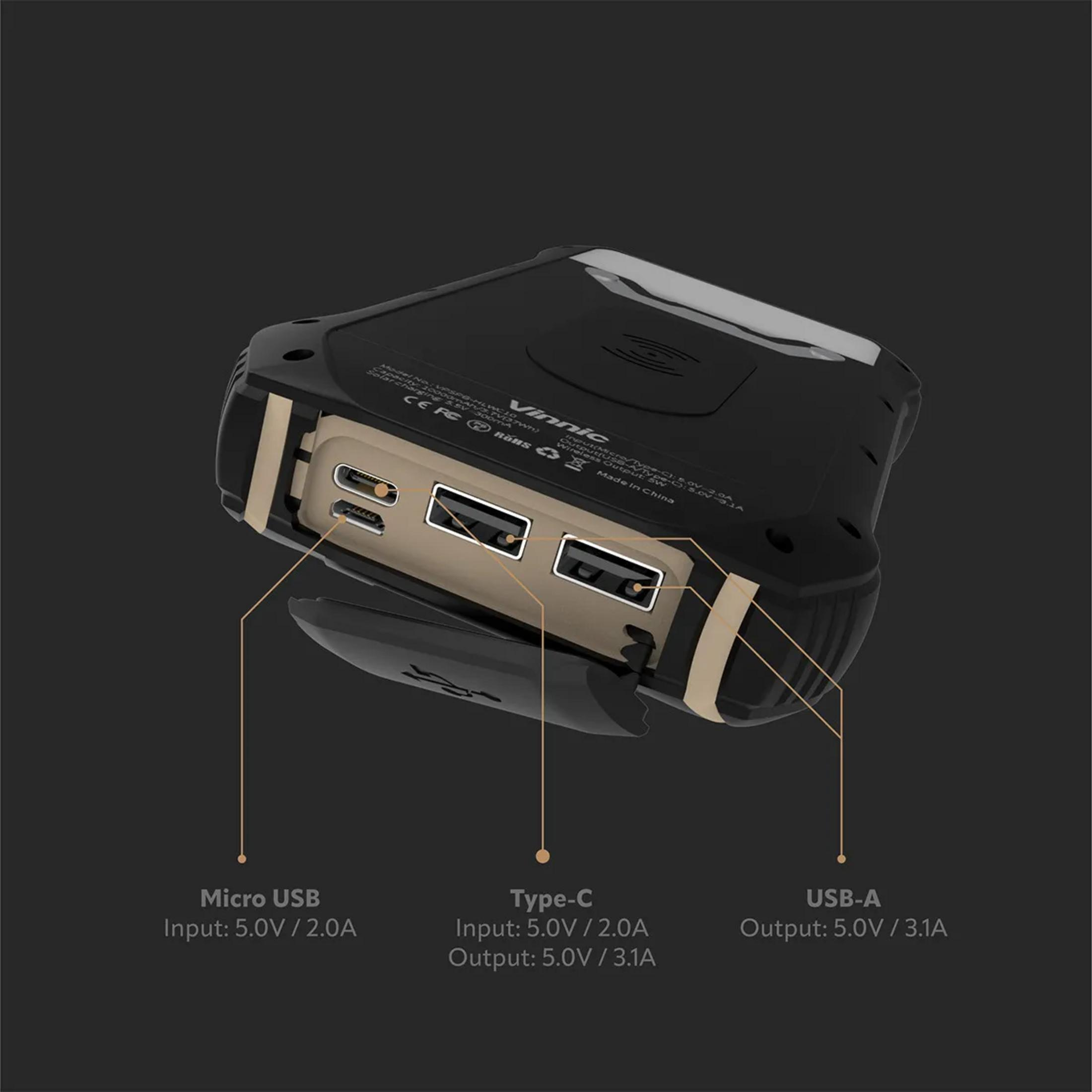 Batterie externe noire avec ports : Micro-USB, Type-C, USB-A.