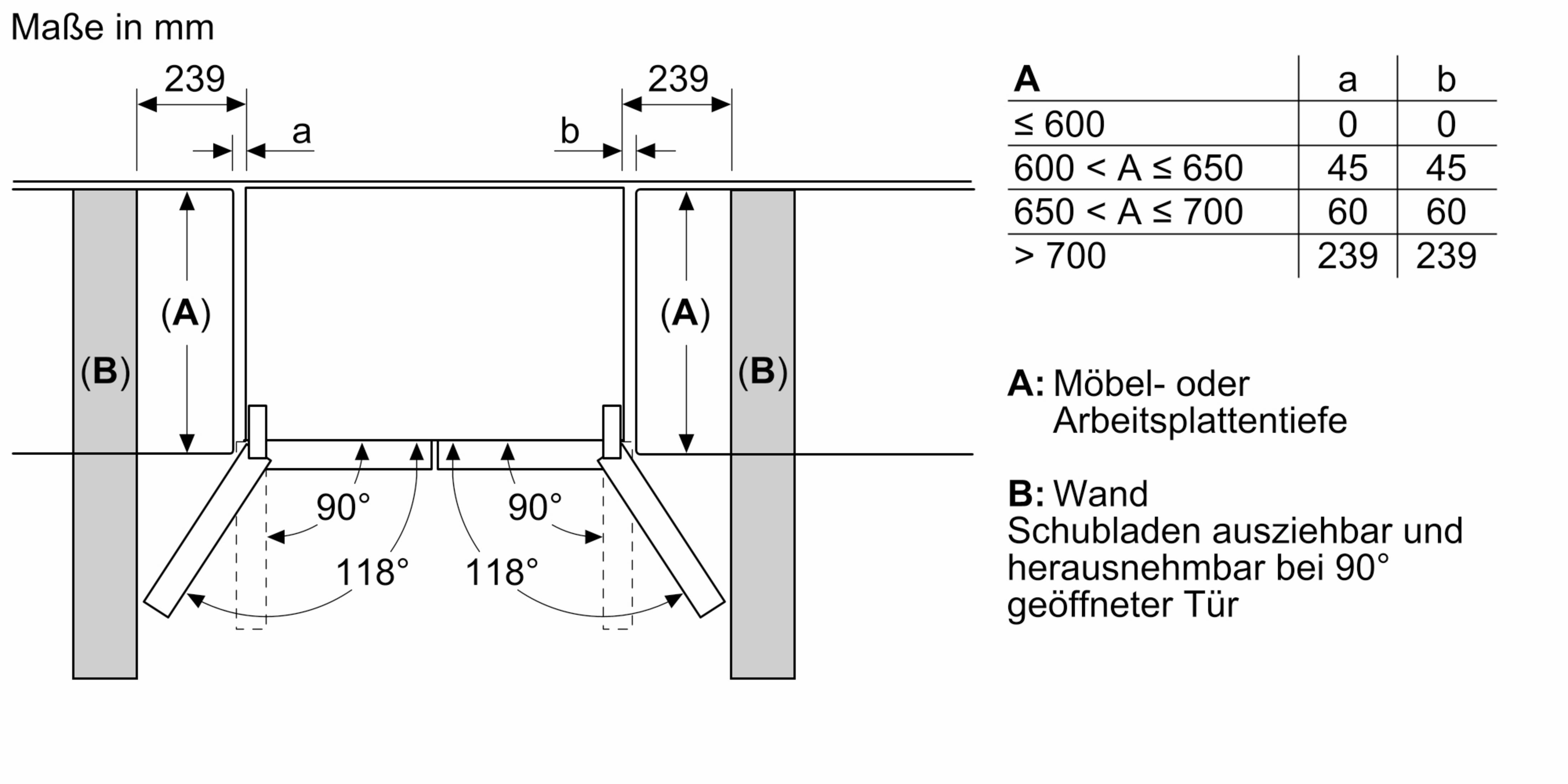 Disegno tecnico con dimensioni per mobili, pareti, cassetti e aperture porta.