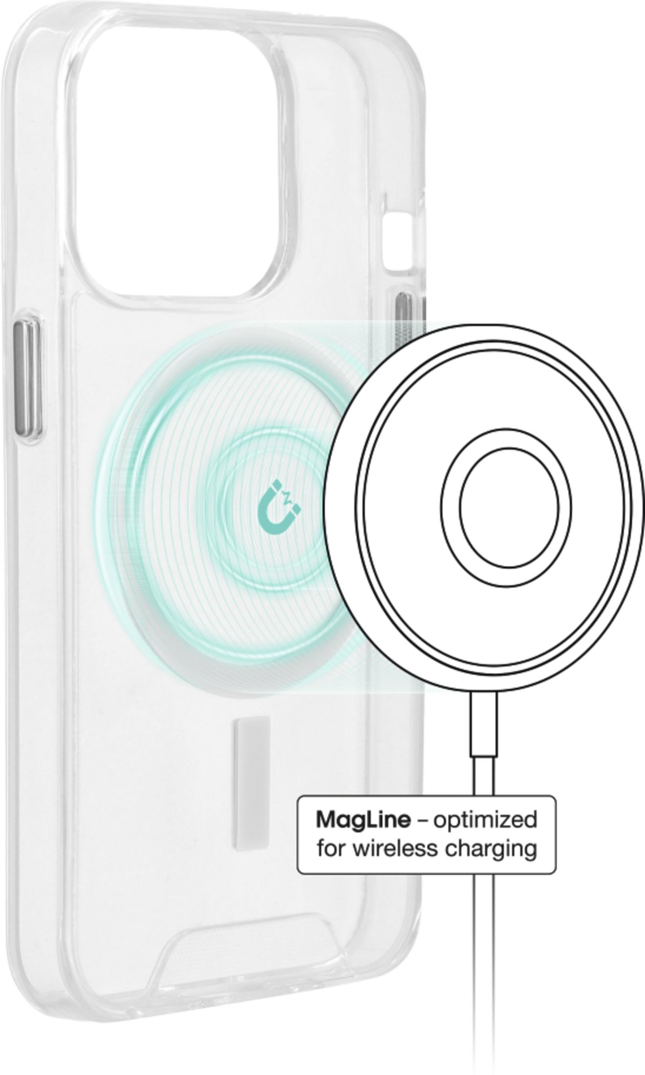 Przezroczyste etui na telefon z ikoną ładowania MagSafe i kółkiem.