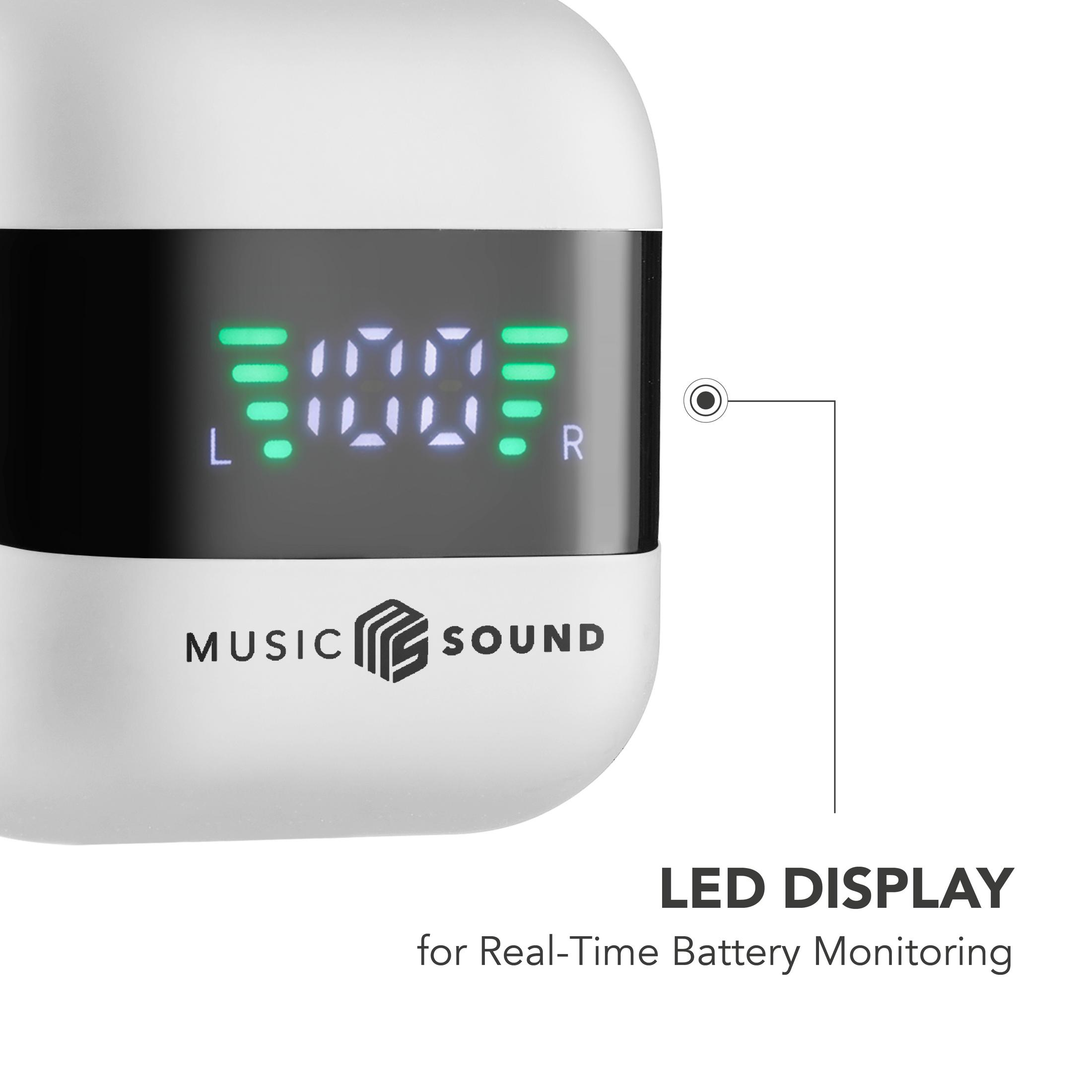 Weißes Ladecase mit LED-Anzeige für Akku und Musik Sound Logo.