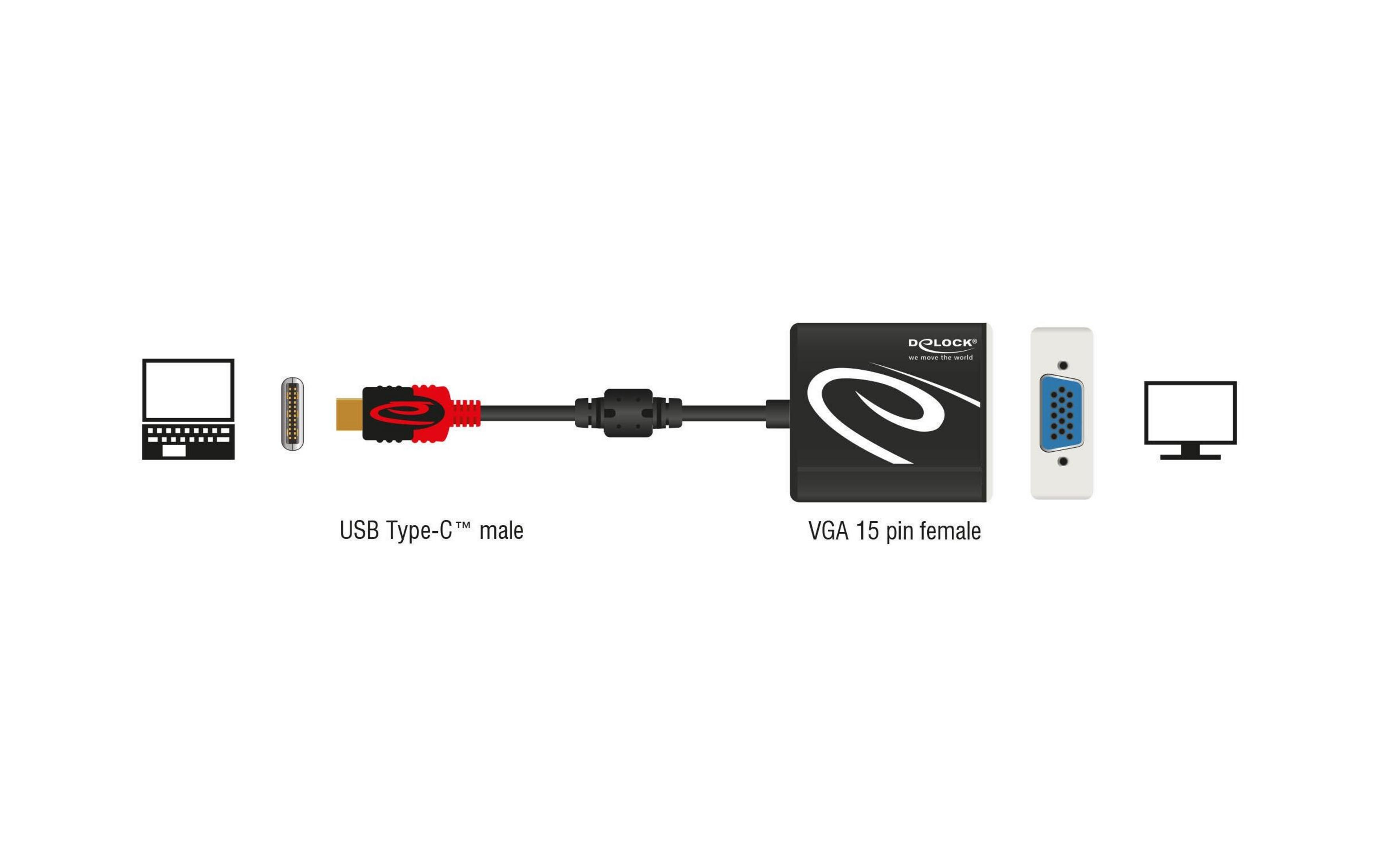 Illustration zeigt USB-C auf VGA Adapter: Laptop, Stecker, Adapter, Anschluss, Monitor.
