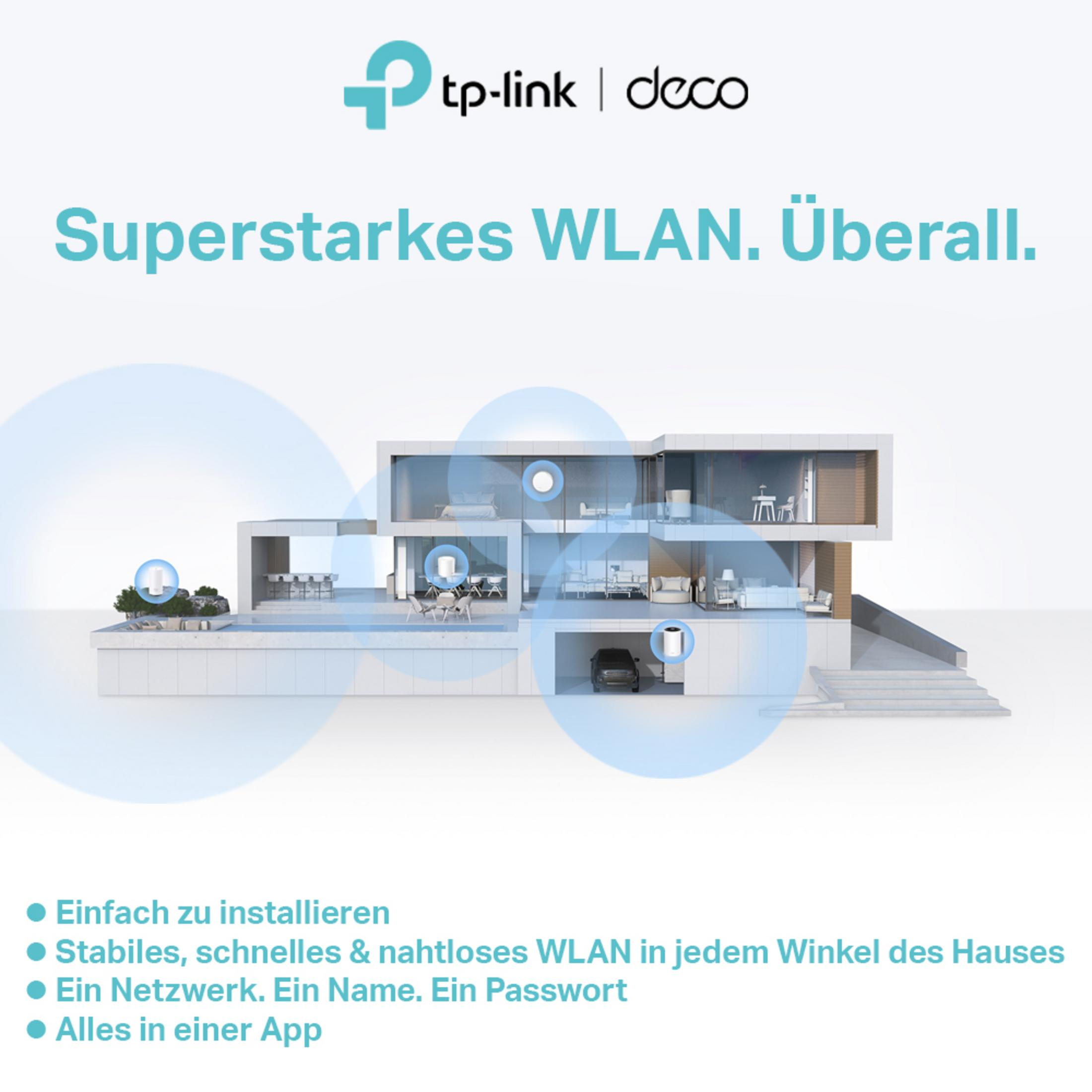 TP-Link Deco: Nowoczesny dom z zasięgiem WiFi. Łatwy, szybki, wszędzie.