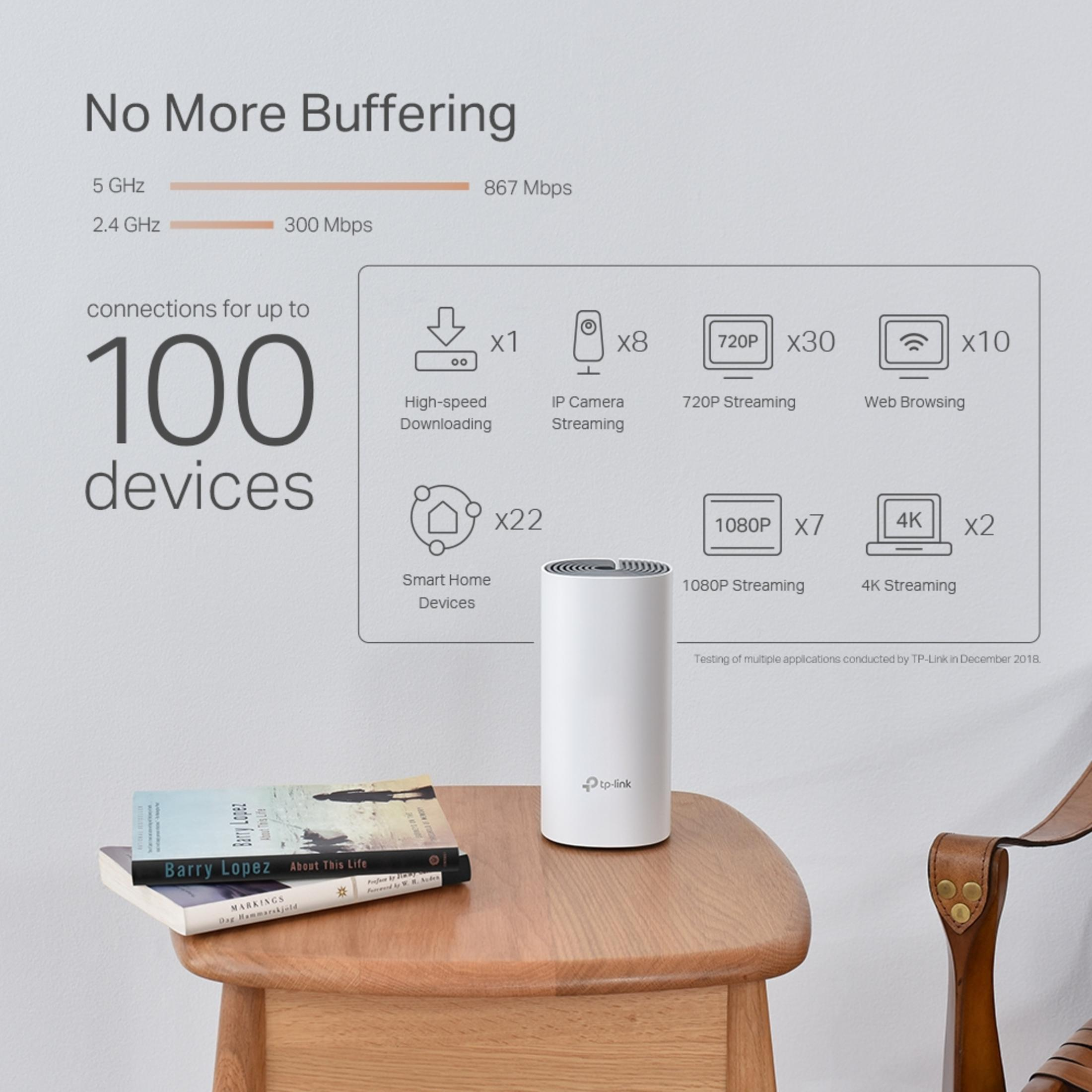 Router TP-Link blanco sobre mesa de madera con libros. Texto sobre búfer y dispositivos.