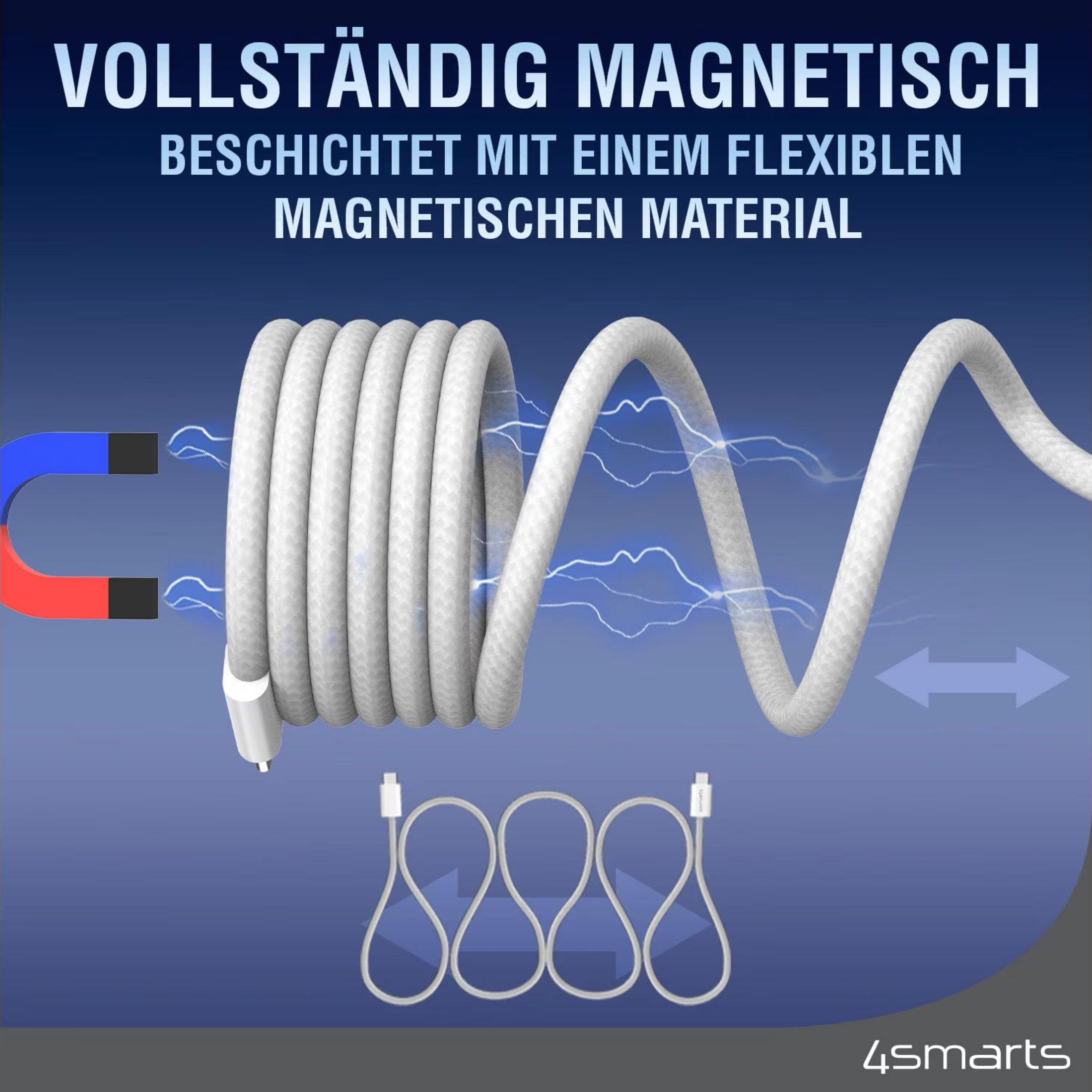 Ein Hufeisenmagnet zieht mit blauen und roten Polen ein weißes Kabel an.