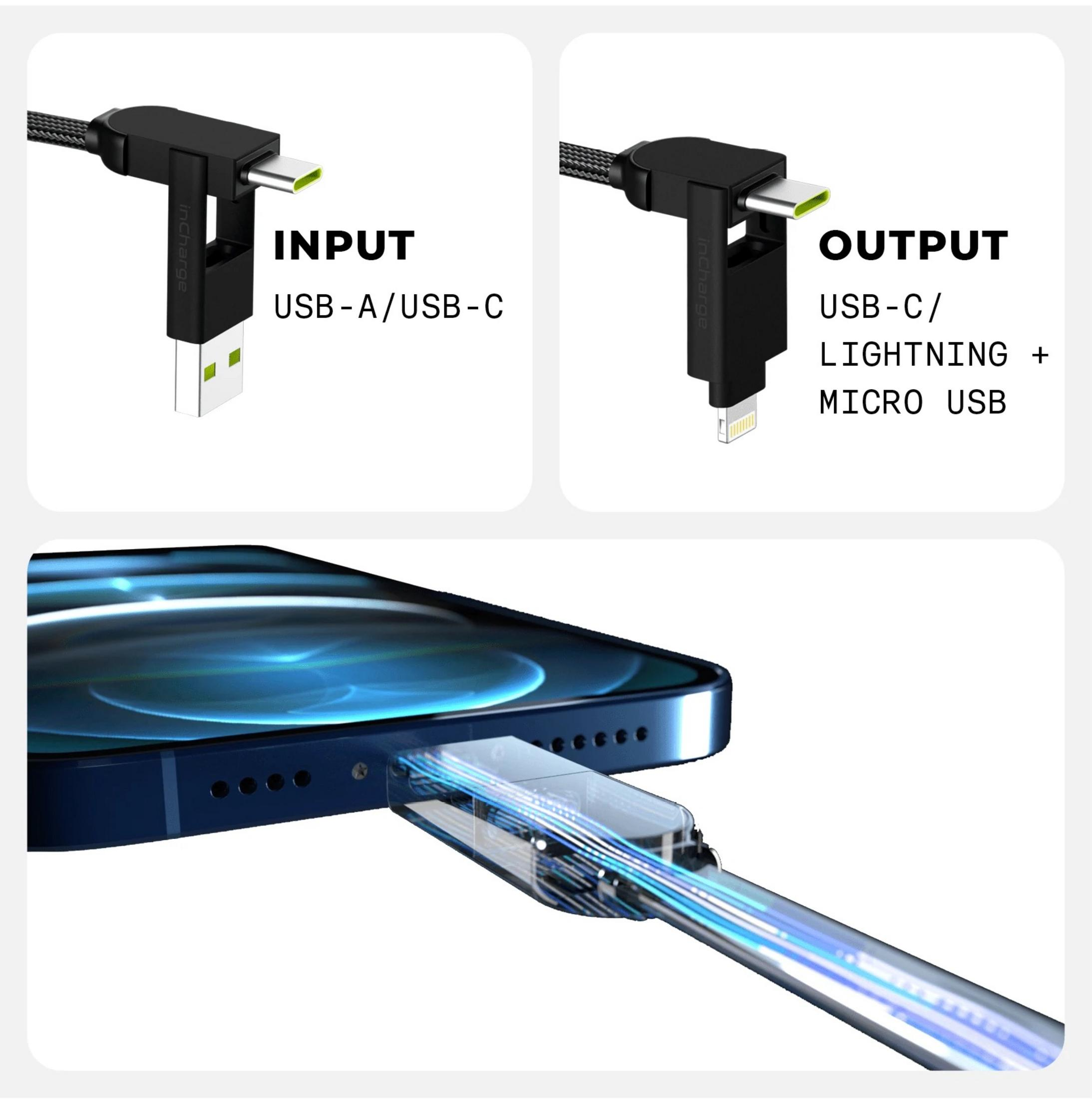 Een oplaadkabel met USB-A/USB-C ingang en USB-C/Lightning/Micro-USB uitgang.