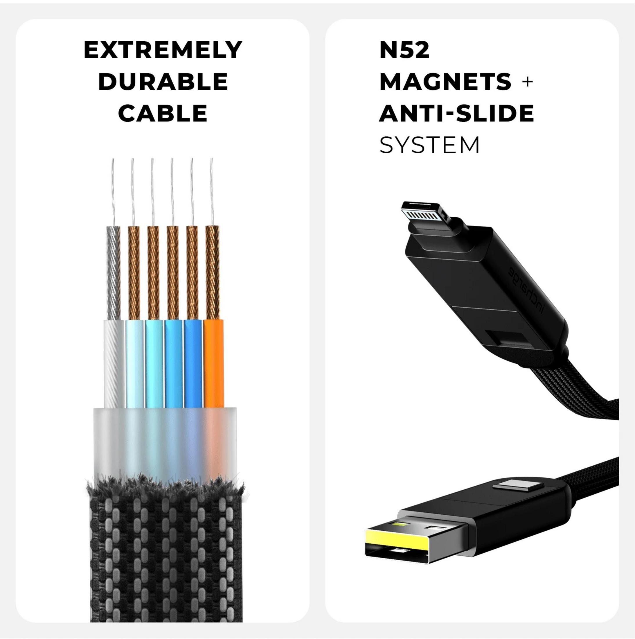 Close-up van extreem duurzame kabel lagen en een magnetische oplaadkabel connector.