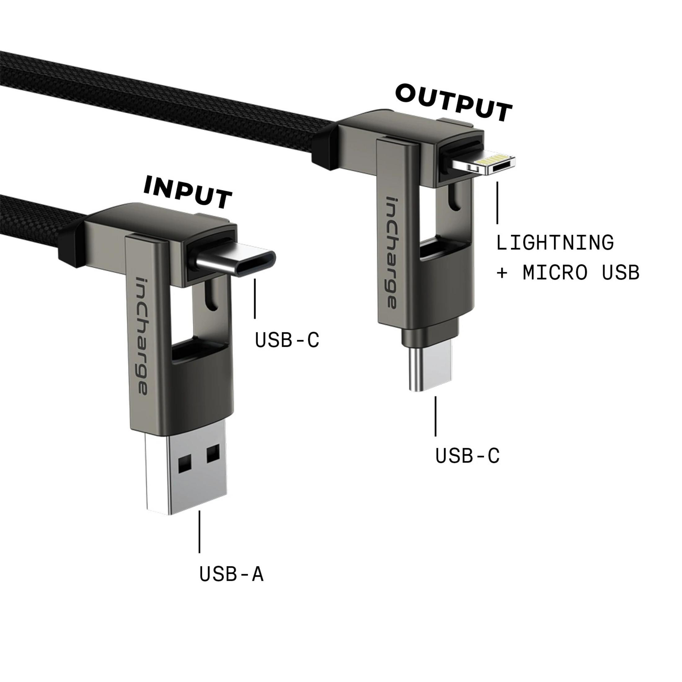 Een oplaadkabel met USB-A en USB-C ingangen en Lightning/Micro-USB uitgangen.