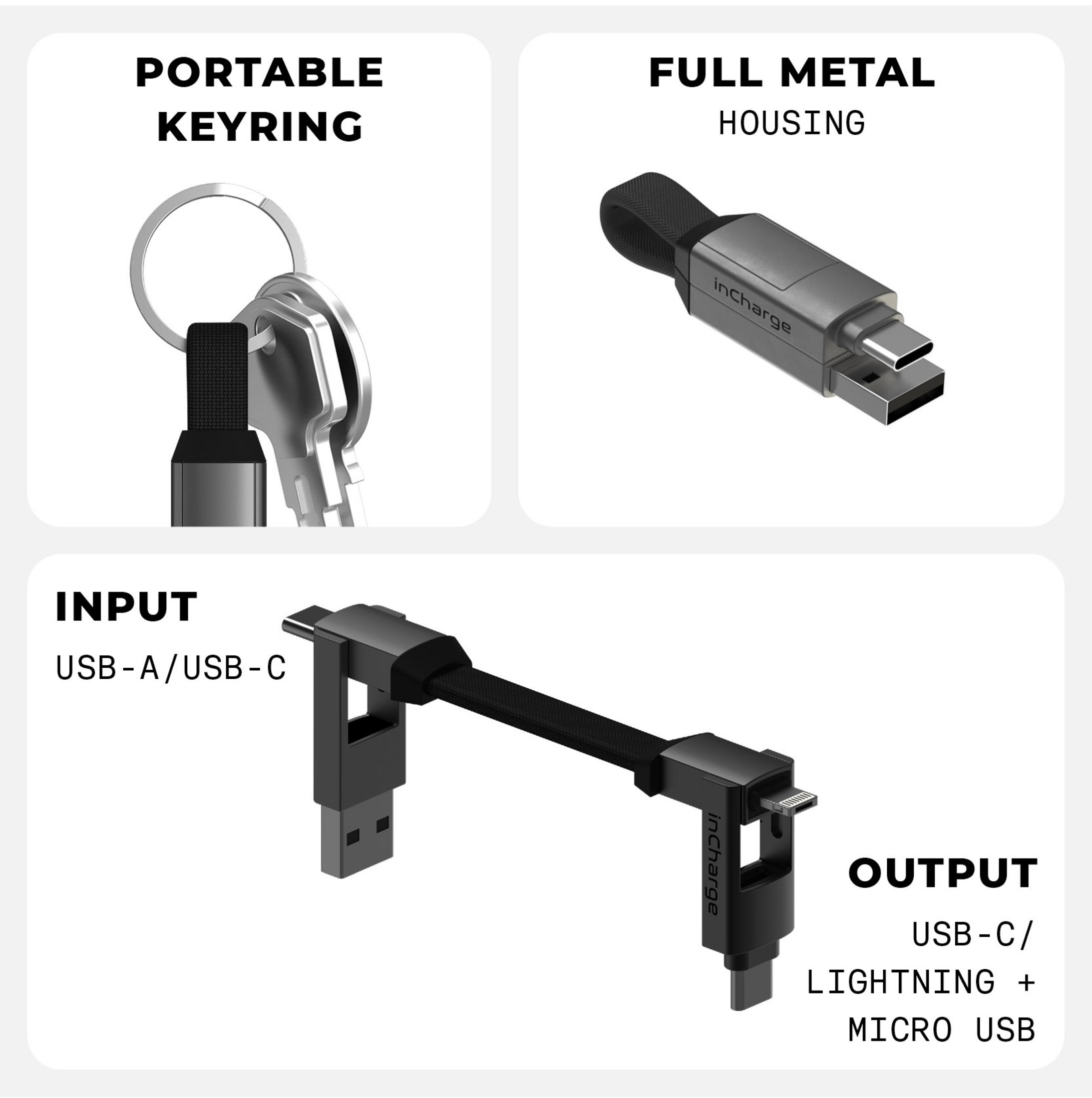 Een draagbare sleutelhanger met USB-A/USB-C ingang en USB-C/Lightning/Micro USB uitgang.