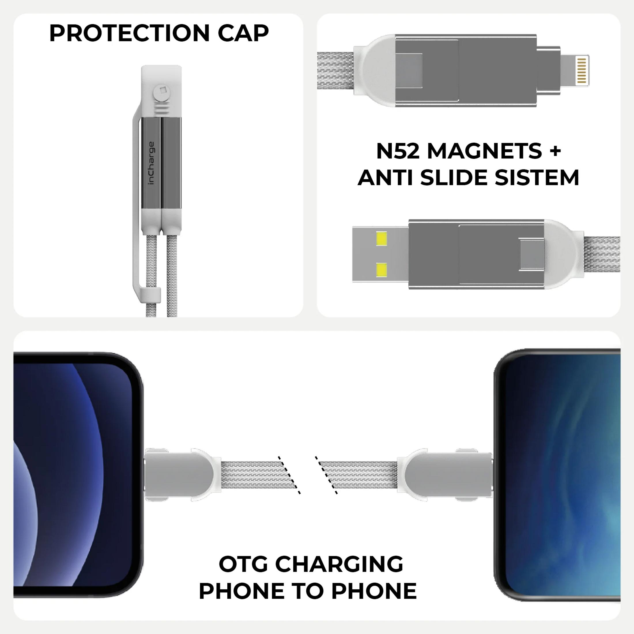 Câble de chargement blanc et gris avec connecteurs USB et Lightning, montré en utilisation.