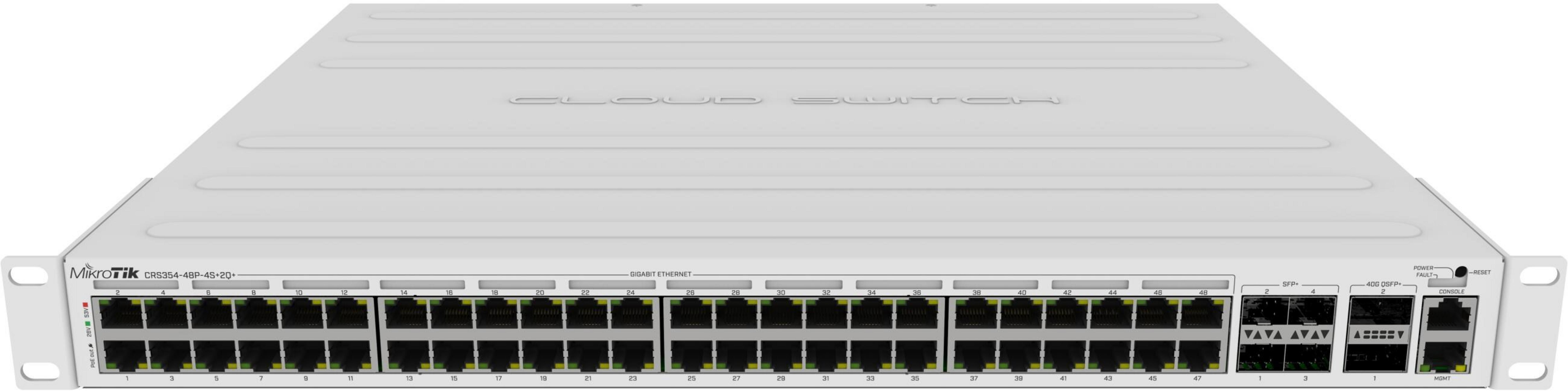 Ein weißer Netzwerk-Switch mit 48 Ethernet-Ports und 6 SFP+-Ports.