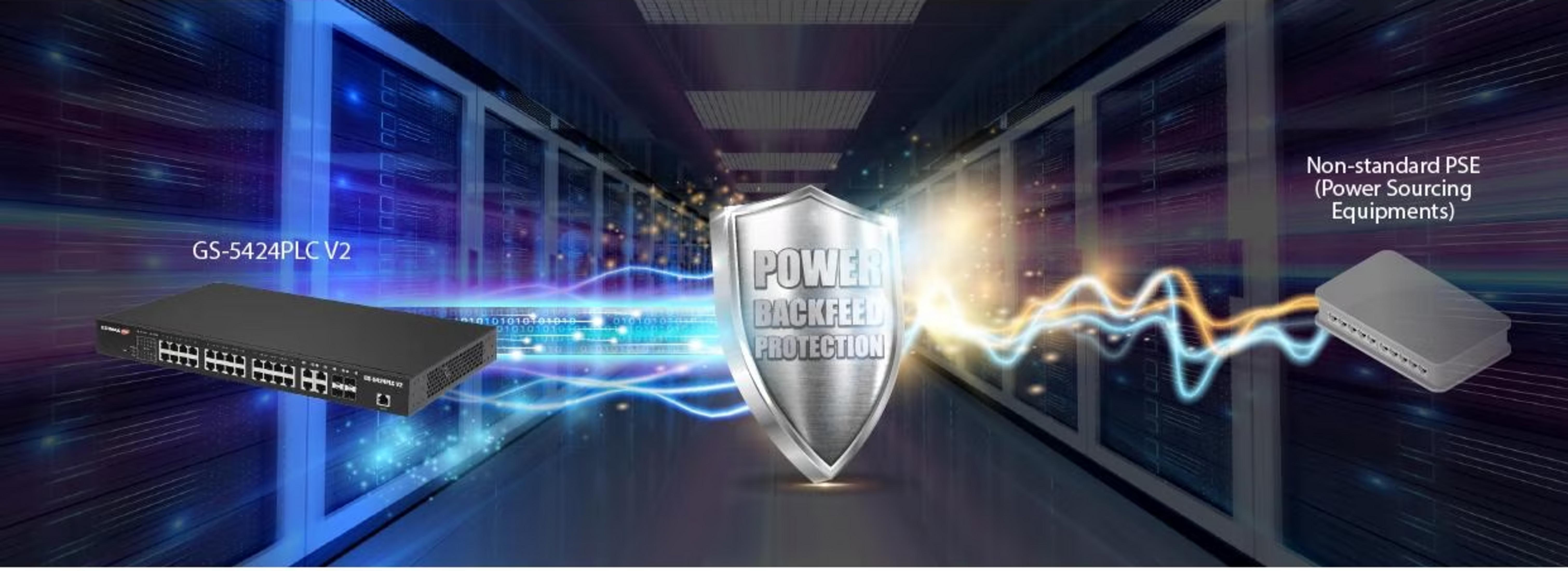 Przełącznik sieciowy i PSE w serwerowni z ochroną przed zasilaniem zwrotnym.