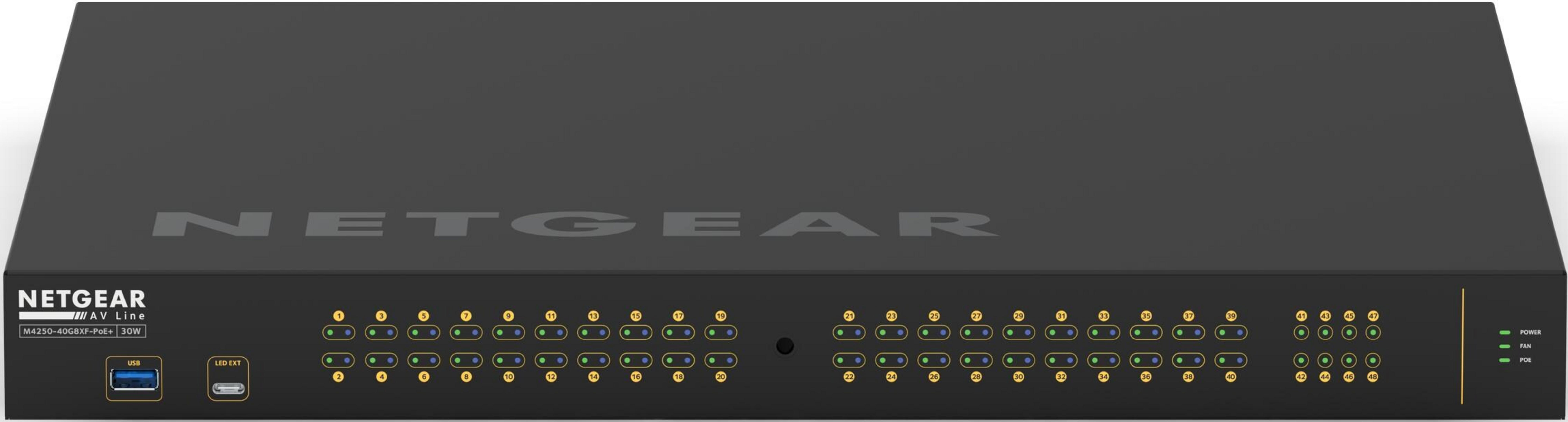 Czarny przełącznik Netgear AV Line z licznymi portami i diodami LED.