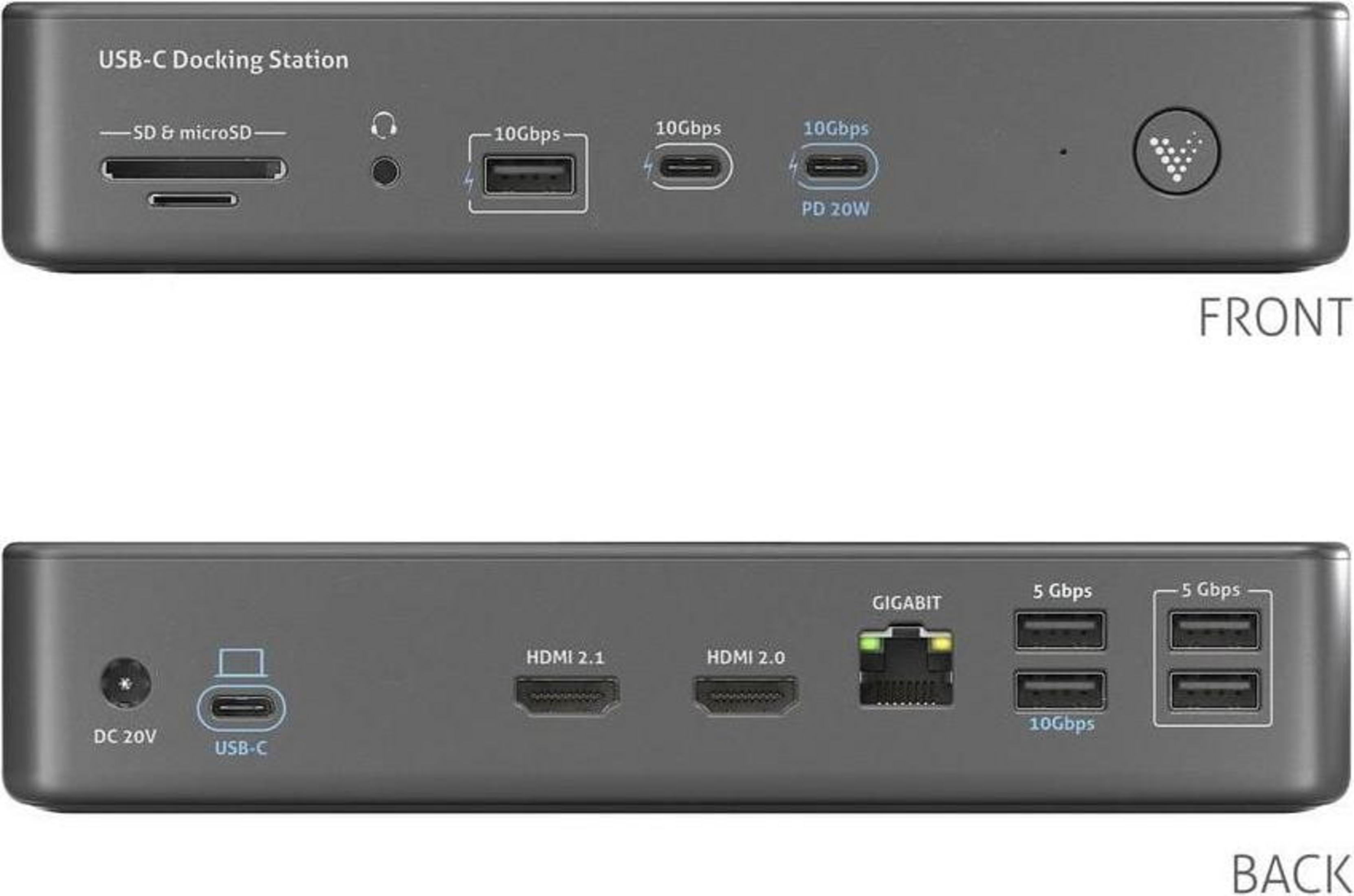 Vista frontale e posteriore di una docking station USB-C grigia con più porte.