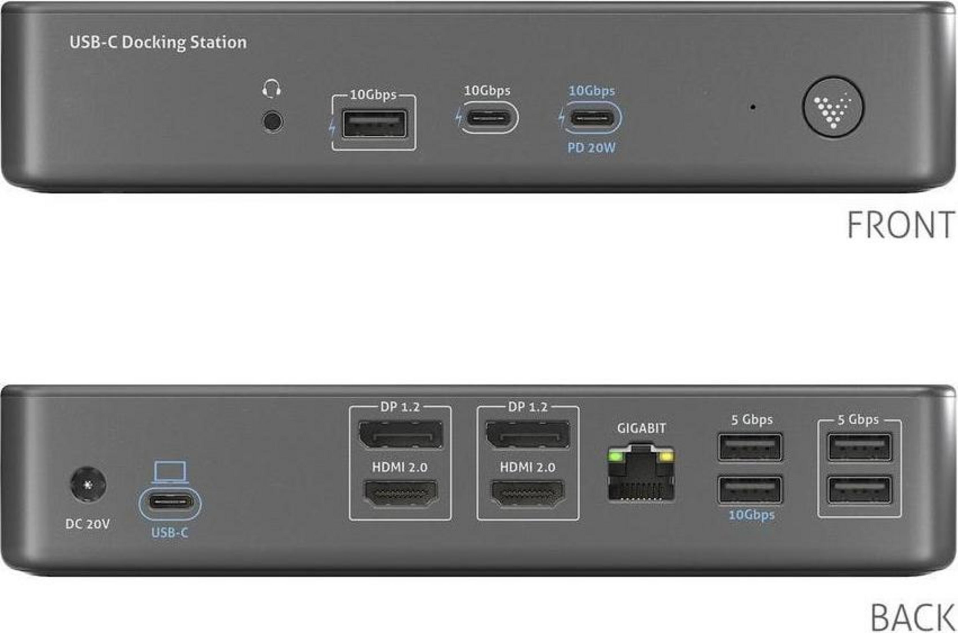 Stazione di docking USB-C grigia, viste frontale e posteriore con porte.