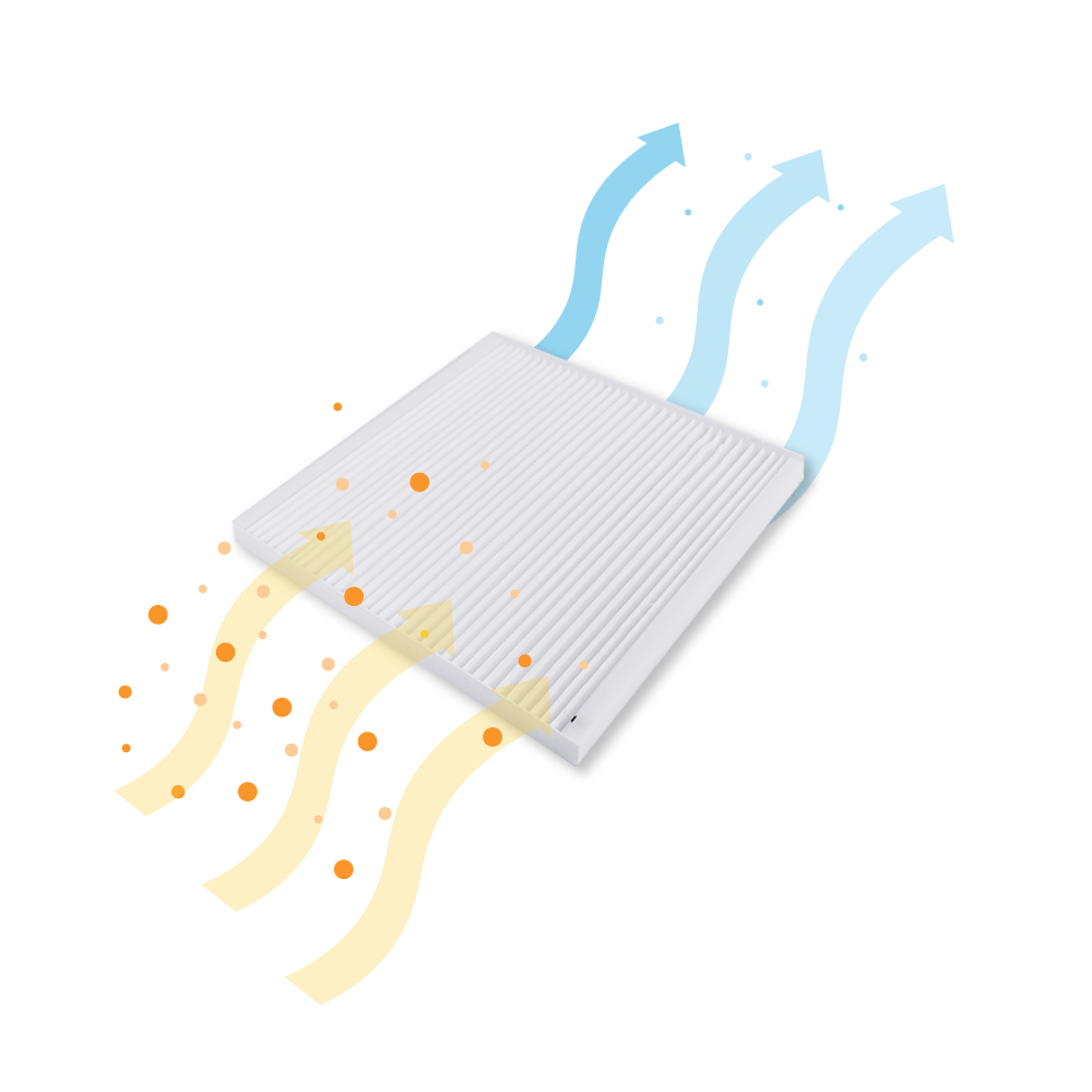 Ein weißer Luftfilter mit gelben und blauen Pfeilen, die Luftfiltration zeigen.