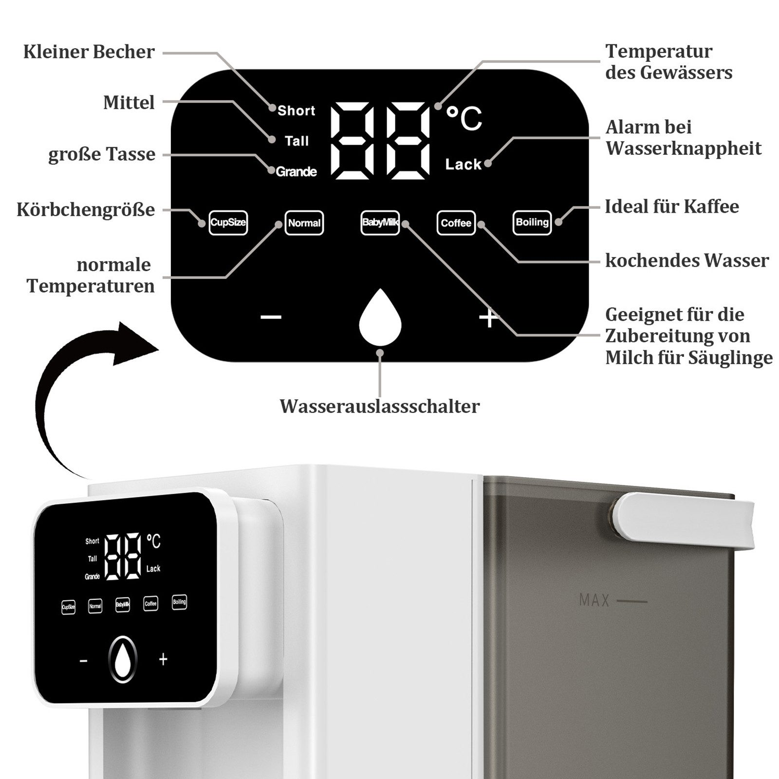 Wasserkocher mit digitaler Anzeige für Temperatur, Tassengröße und Funktion.