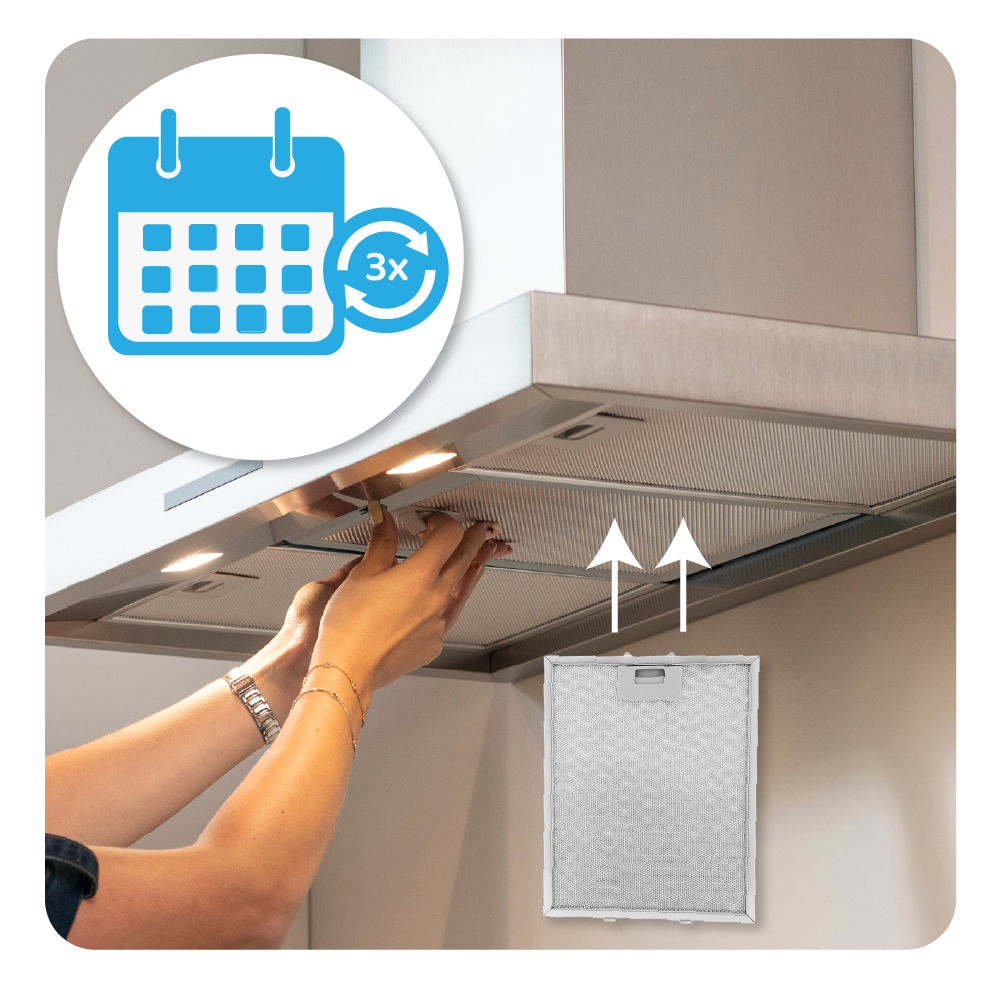 Persona pulisce filtro cappa. Icona calendario con 3x frecce.