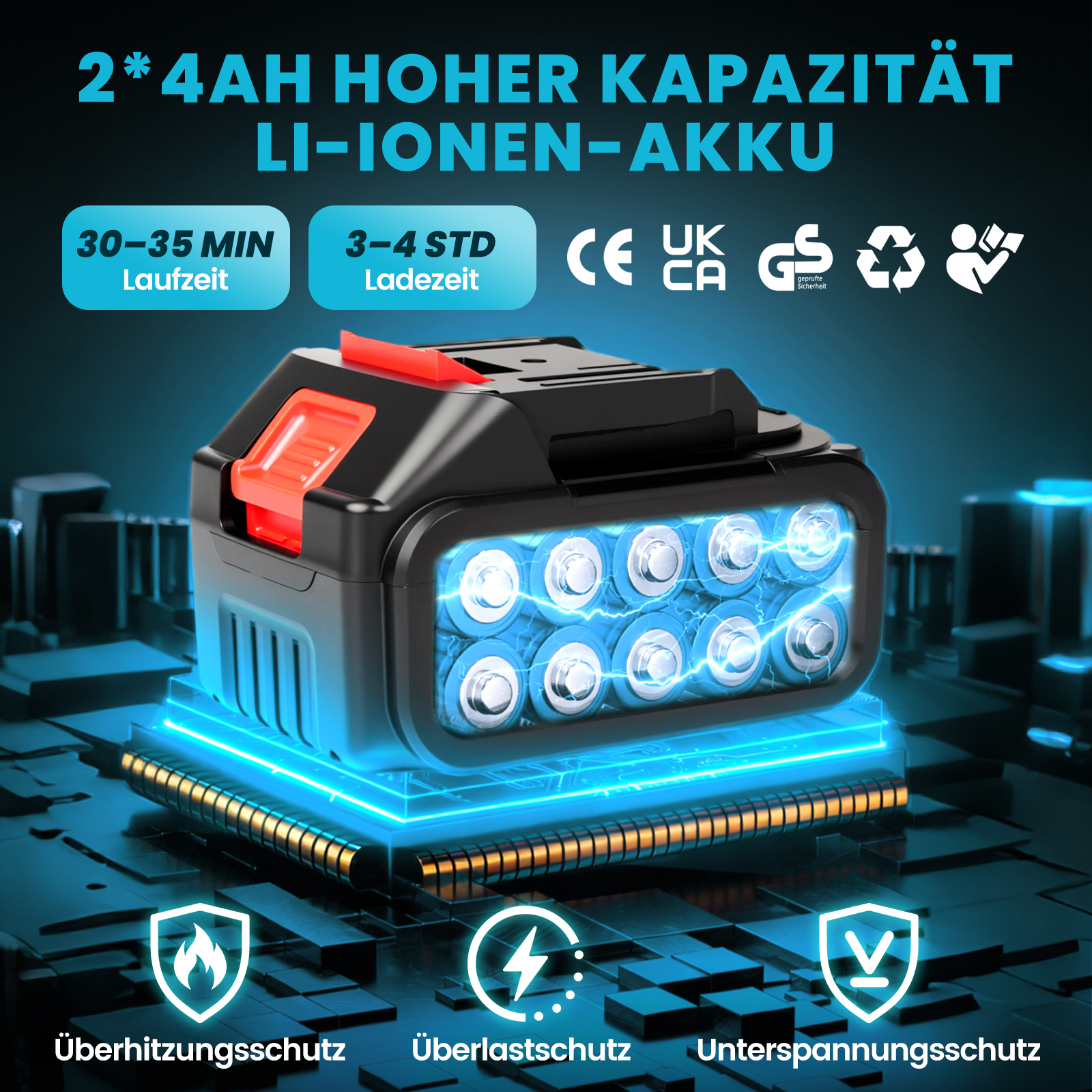 Ein Li-Ionen-Akku mit 2x4AH Kapazität, Ladezeit 3-4 Std., Laufzeit 30-35 Min.