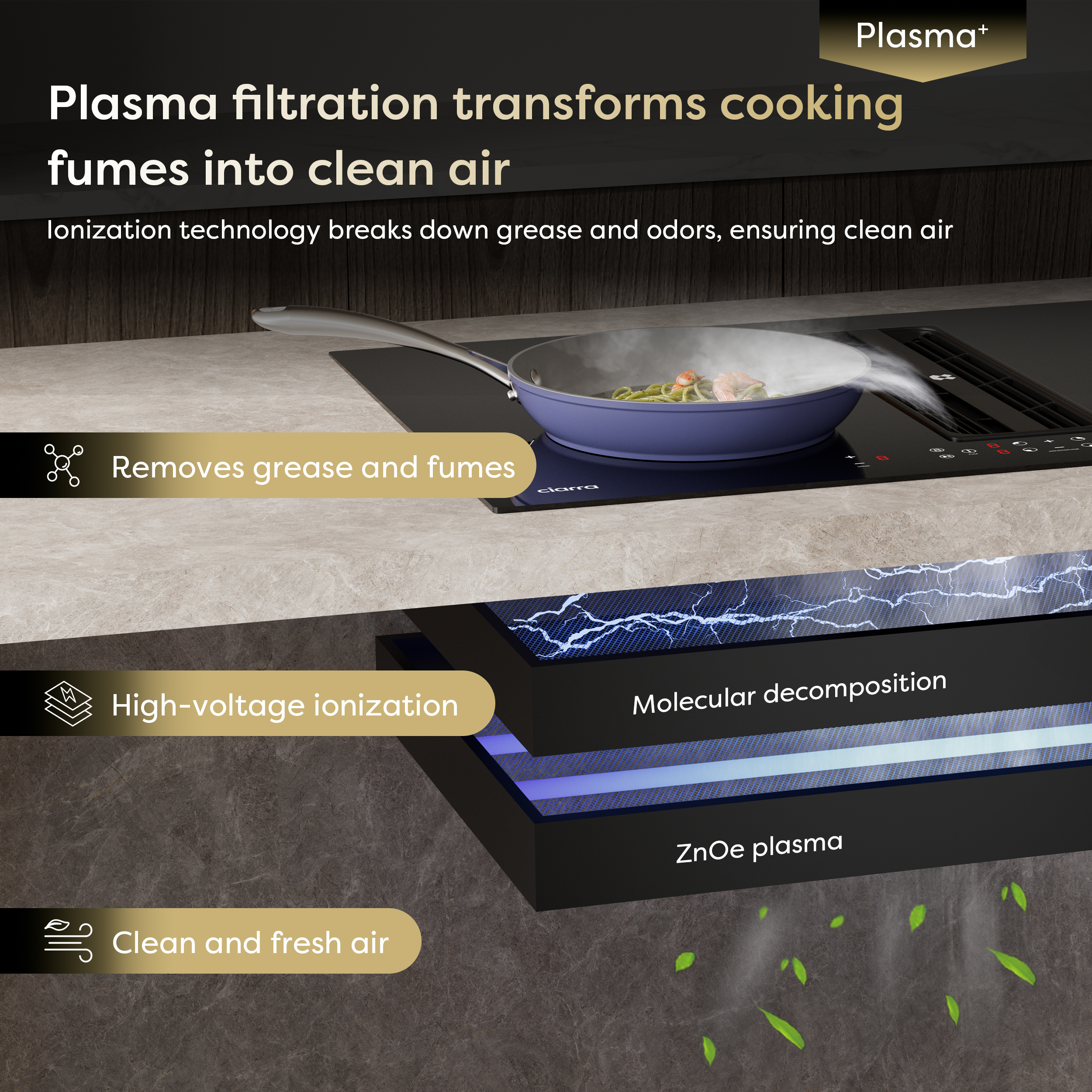 La filtrazione al plasma trasforma i fumi di cottura in aria pulita. Mostra tecnologia di ionizzazione.
