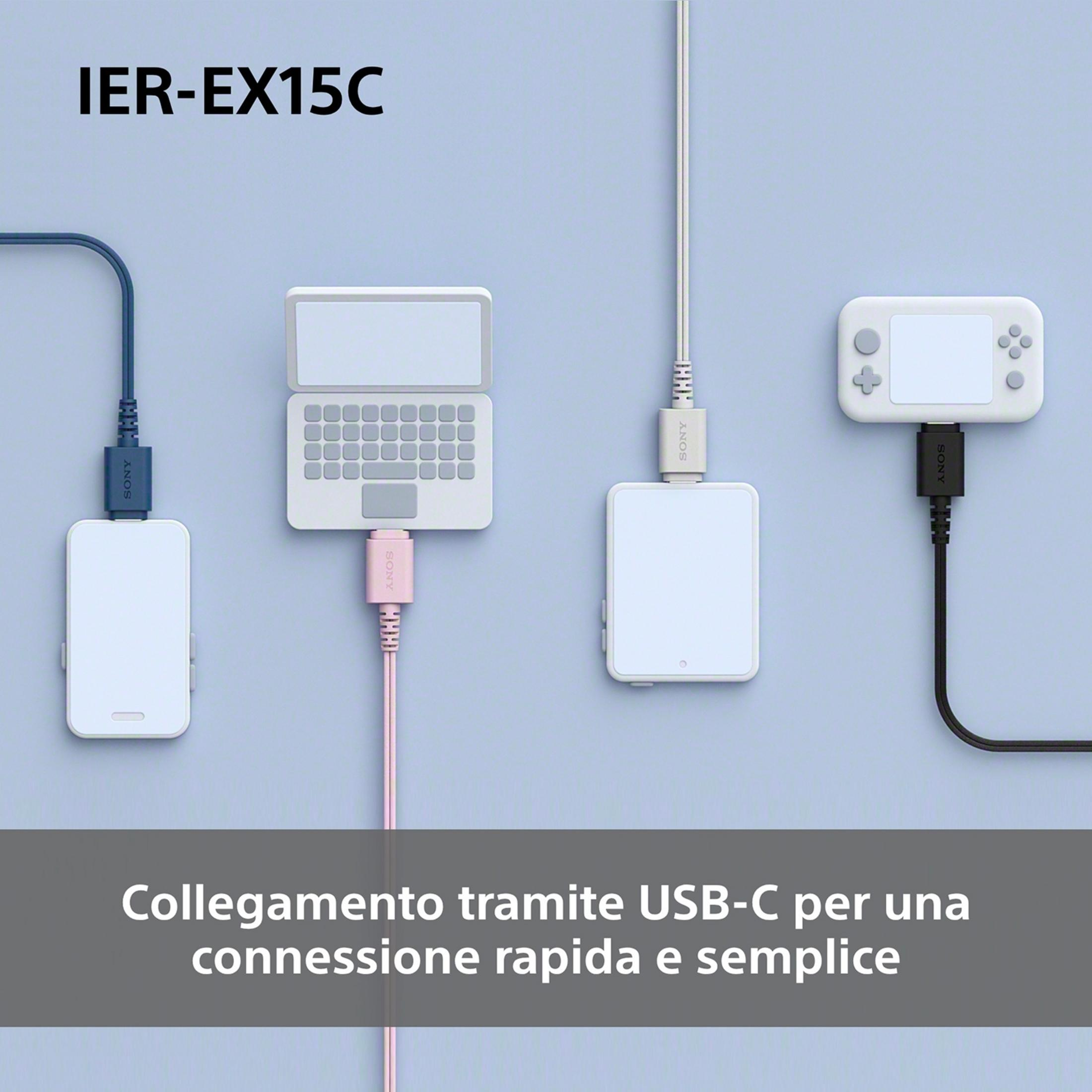 Vier Sony-Geräte mit USB-C-Kabeln verbunden: Laptops, Handheld-Konsolen.
