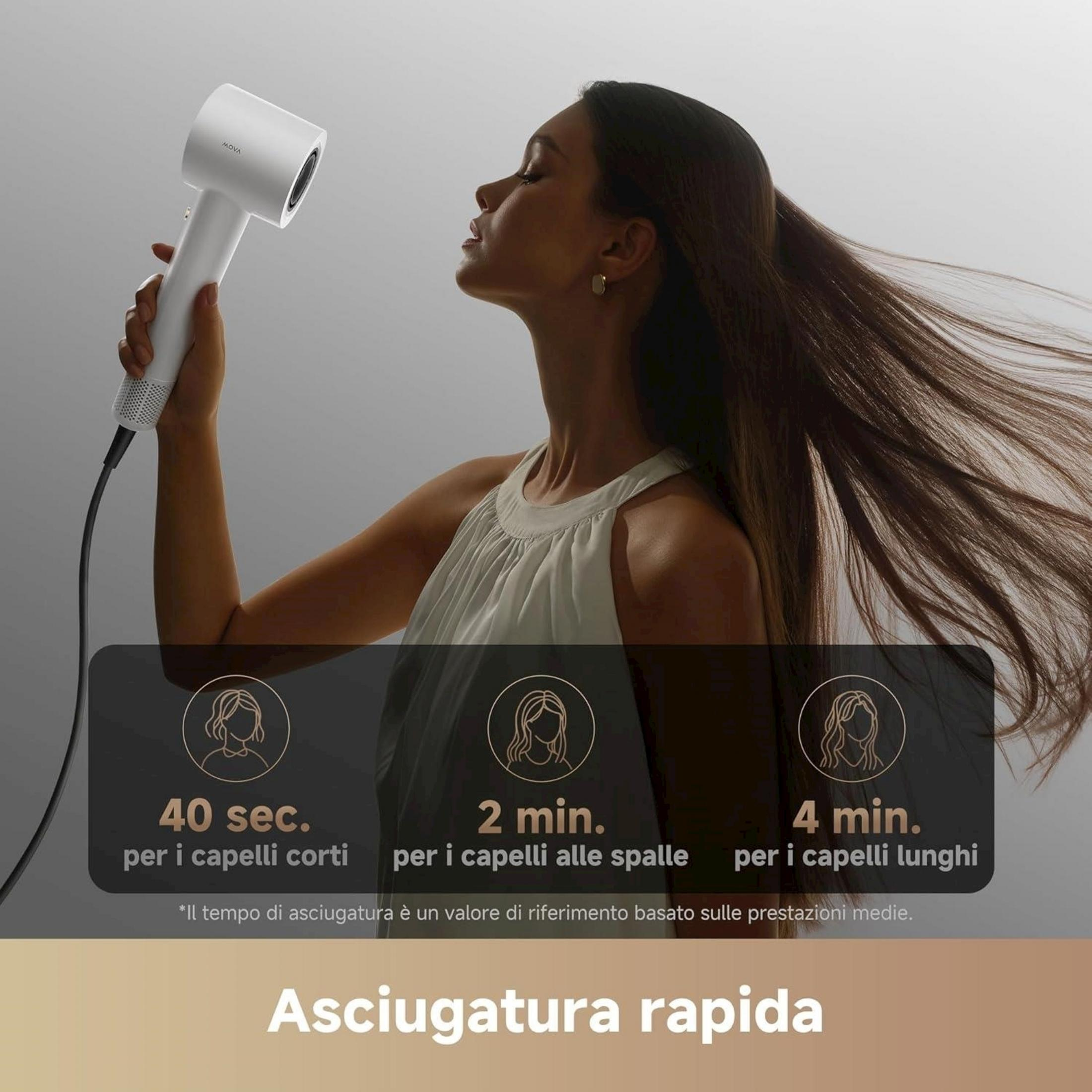 Una mujer se seca el pelo largo con un secador blanco. Tiempos indicados para diferentes largos de pelo.