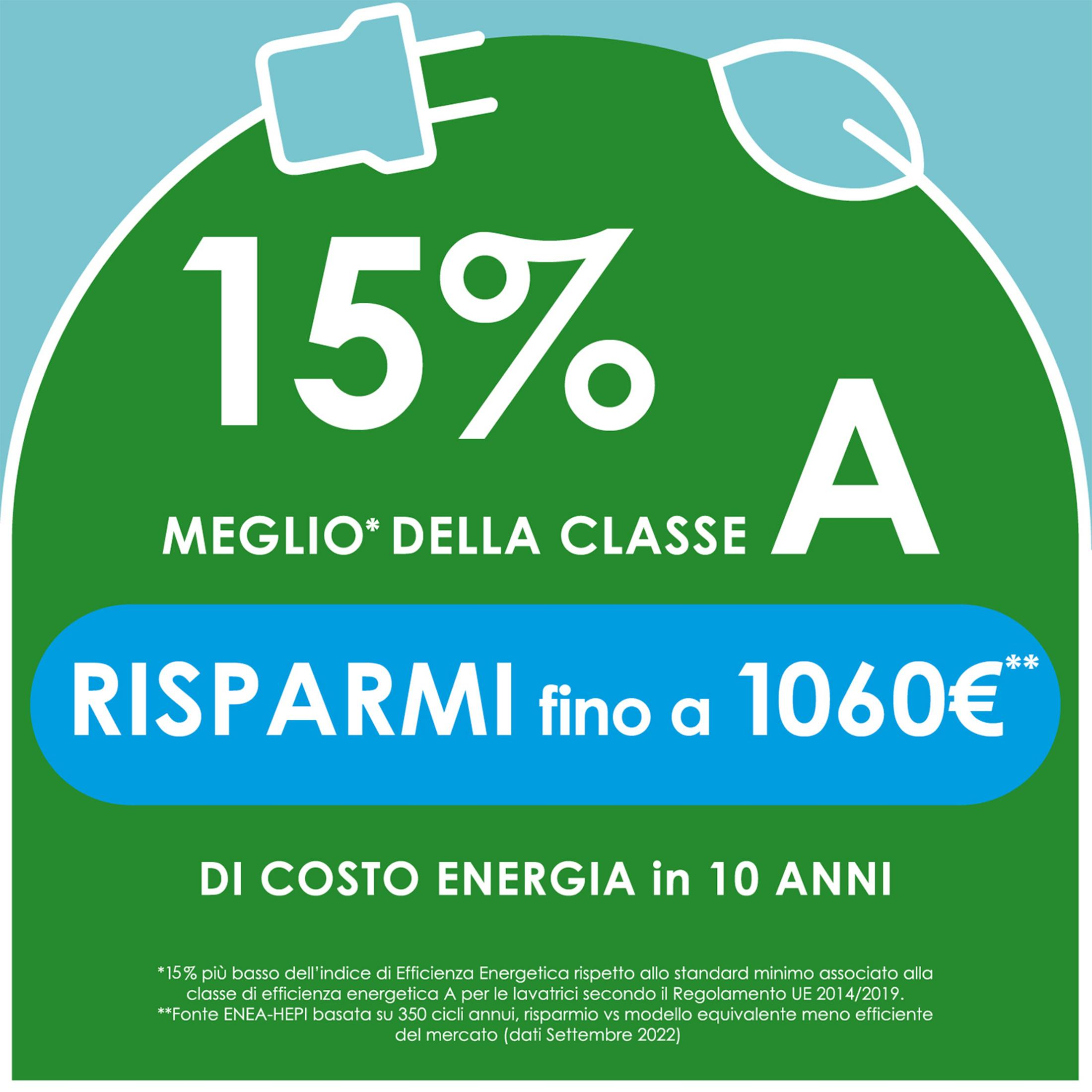 15% migliore classe A, risparmio fino a 1060€ in costi energetici.