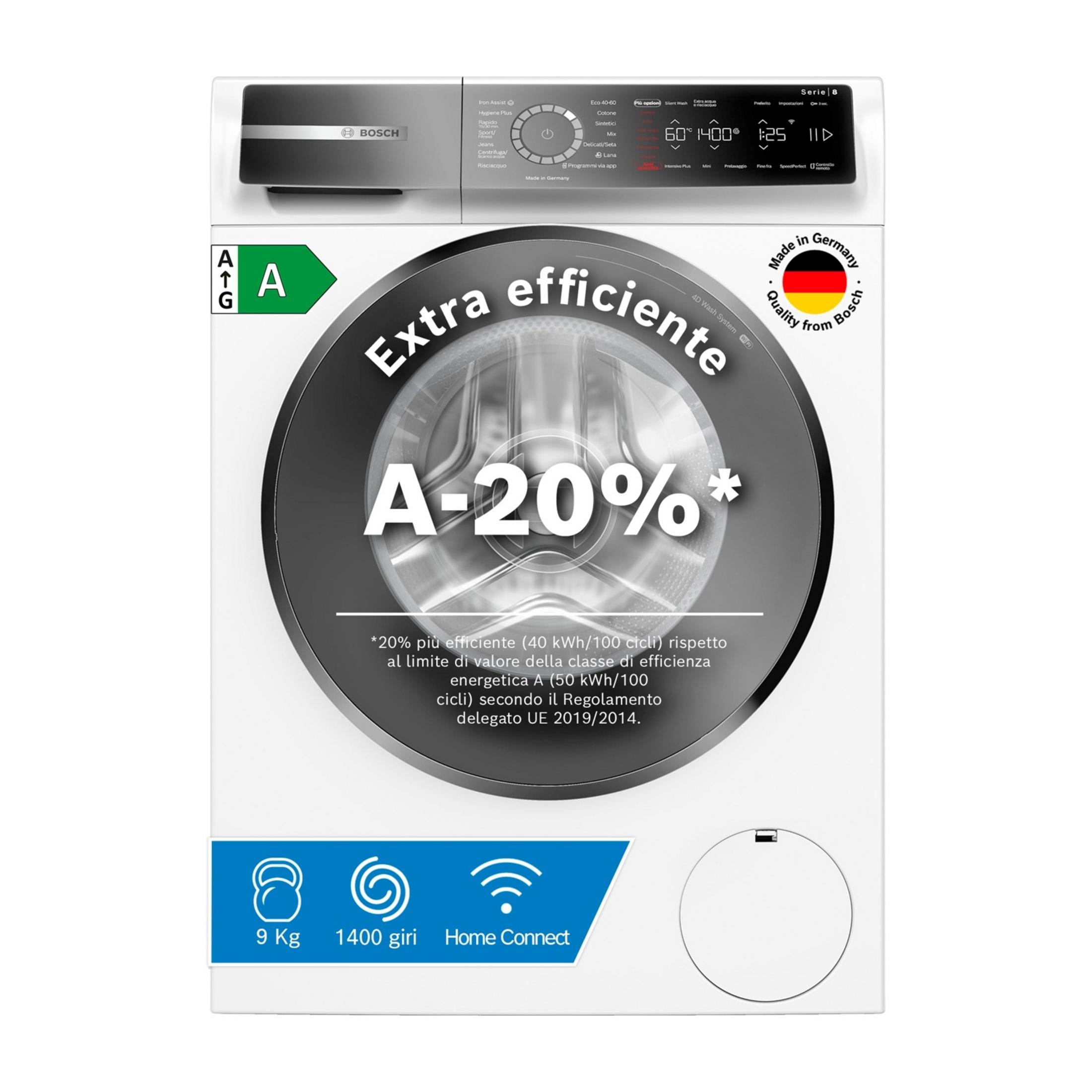 Lavatrice Bosch bianca con etichetta energetica A e A-20%. Display 1400 giri.