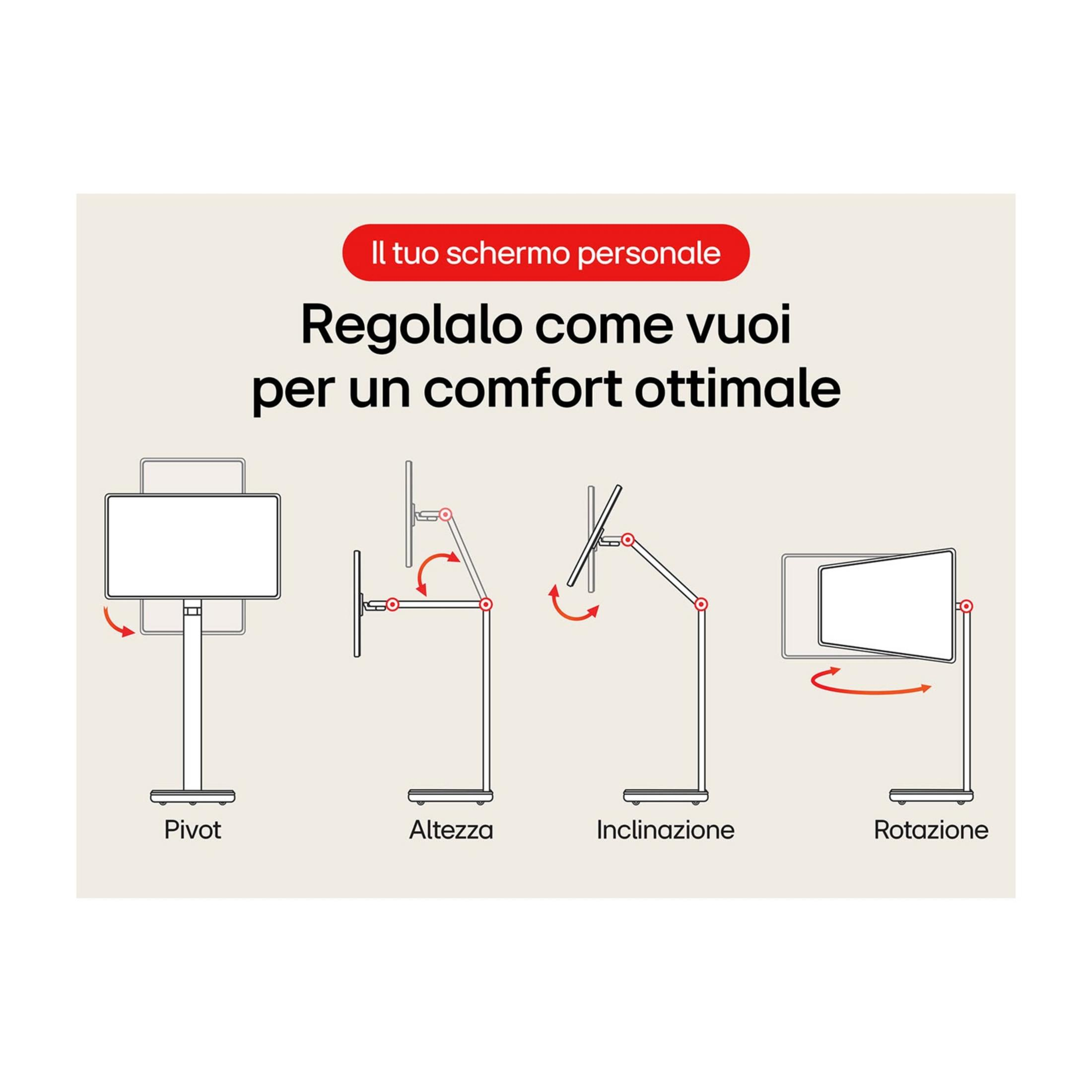 Diagramy pokazują regulacje ramienia monitora: obrót, wysokość, pochylenie, rotacja.